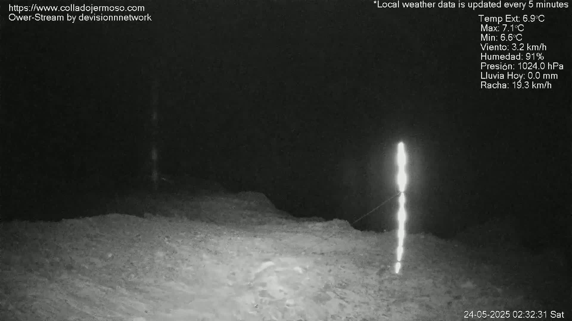 A nighttime, low-light outdoor image shows a dark, uneven ground with a bright vertical light source in the middle-right.