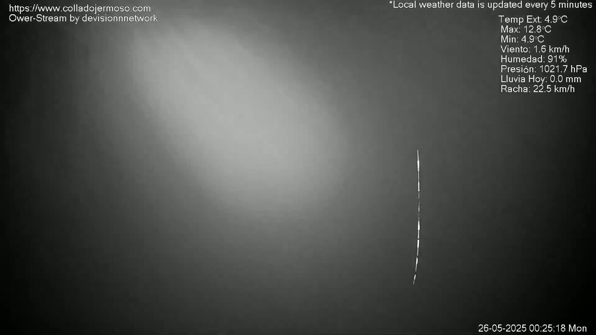 Picos de Europa Mountain Range Collado Jermoso Refuge Live Cam - León, Castila&Leon, Spain