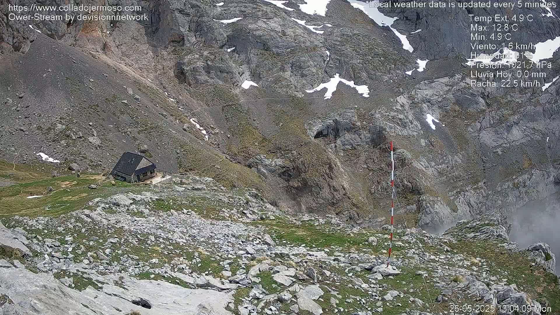 A small stone building sits on a rocky, mountainous slope with patches of green vegetation and small amounts of snow, under partly cloudy skies.