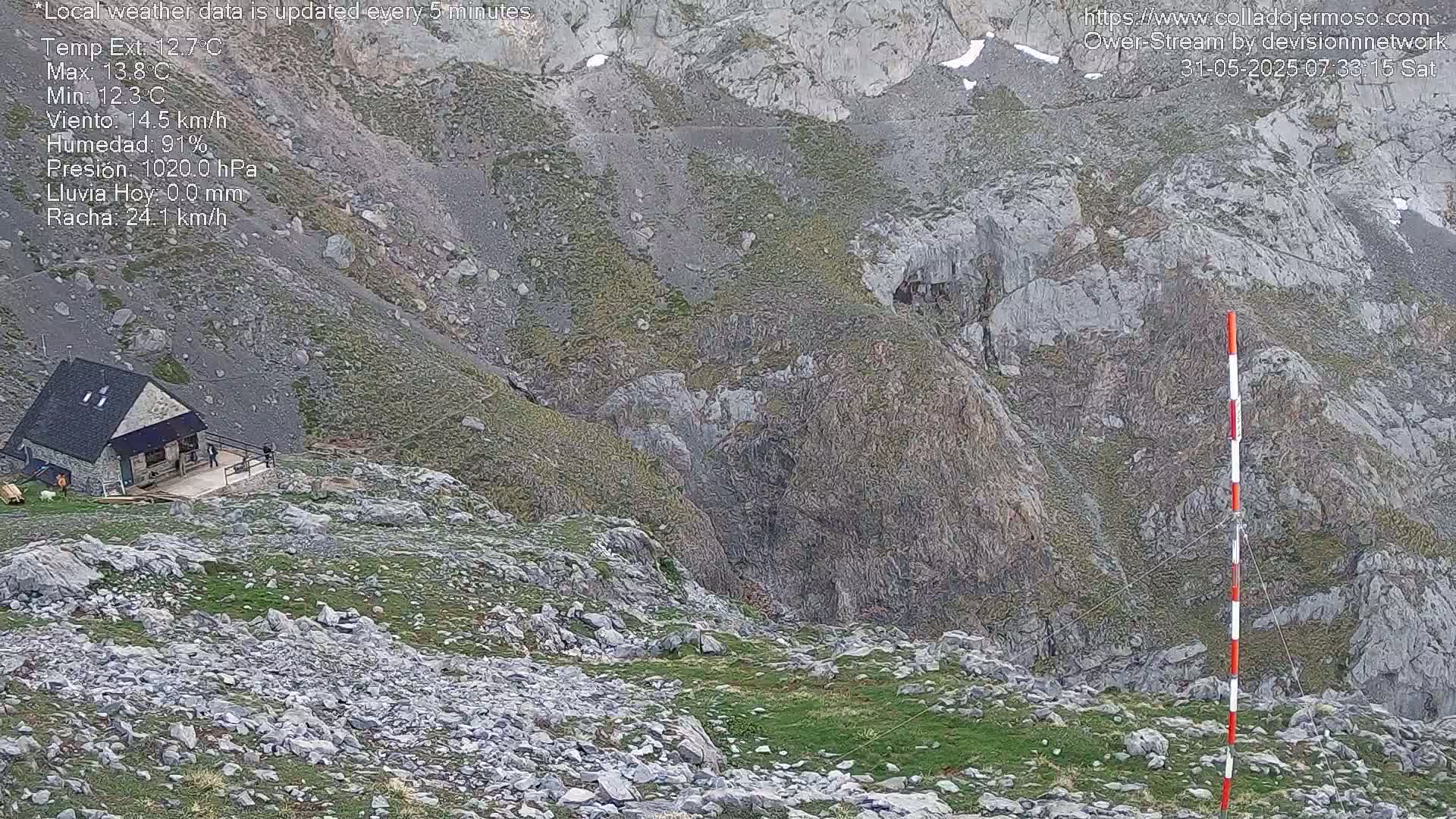 A small stone building sits on a rocky, grassy hillside overlooking a steep, rocky ravine under partly cloudy skies.