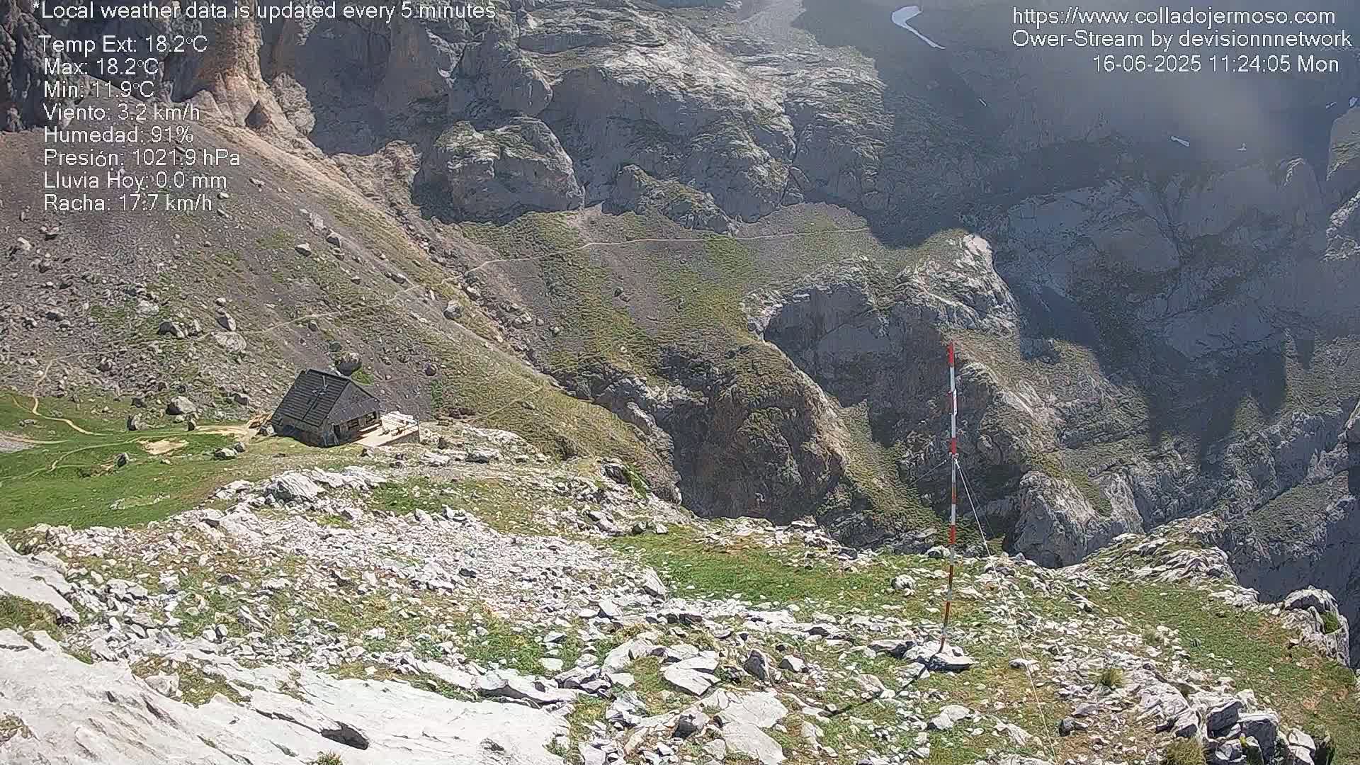A high-angle view shows a small stone building nestled in a rocky, mountainous landscape with sparse vegetation under sunny conditions.