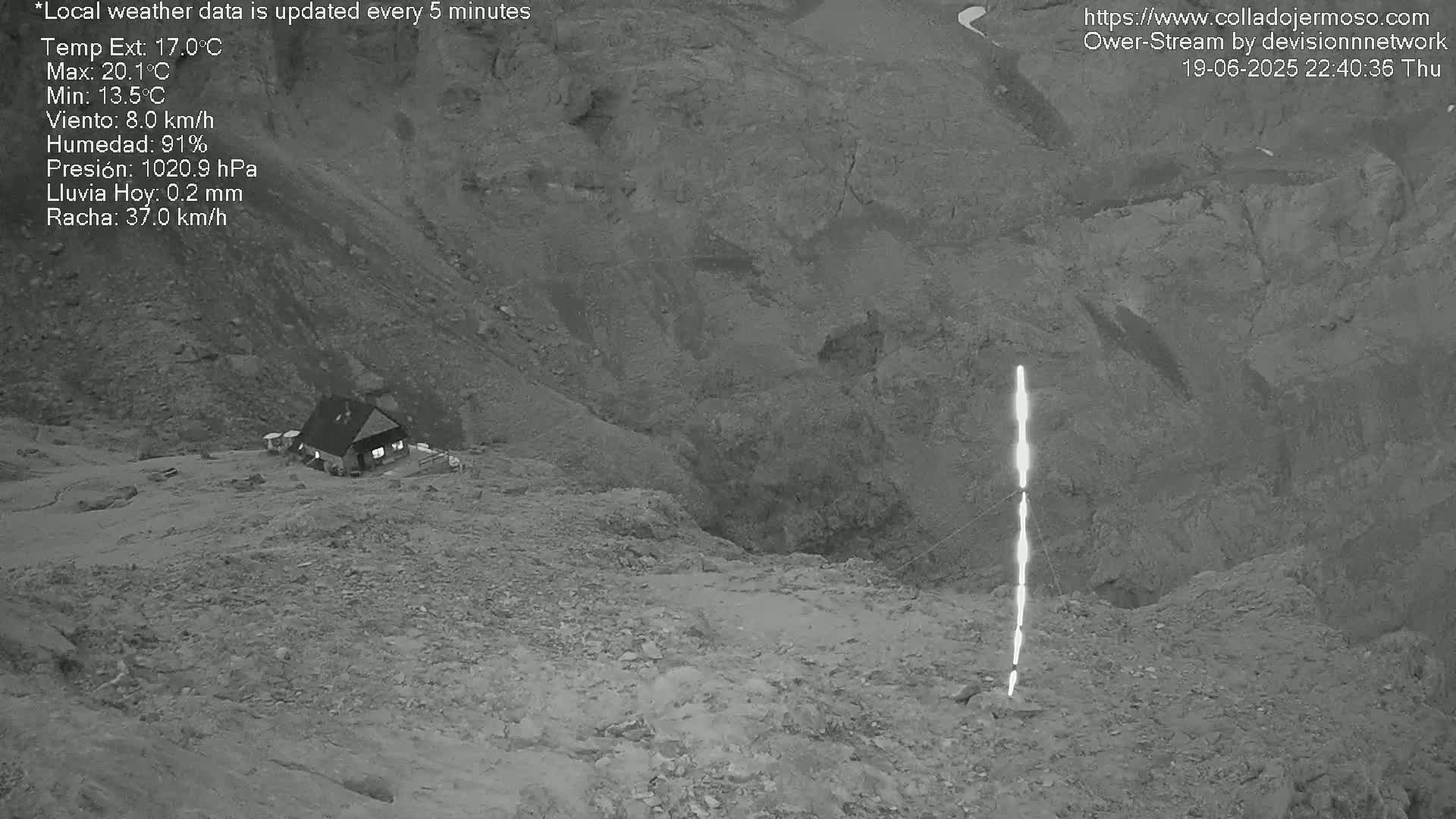 Picos de Europa Mountain Range Collado Jermoso Refuge Live Cam - León, Castila&Leon, Spain