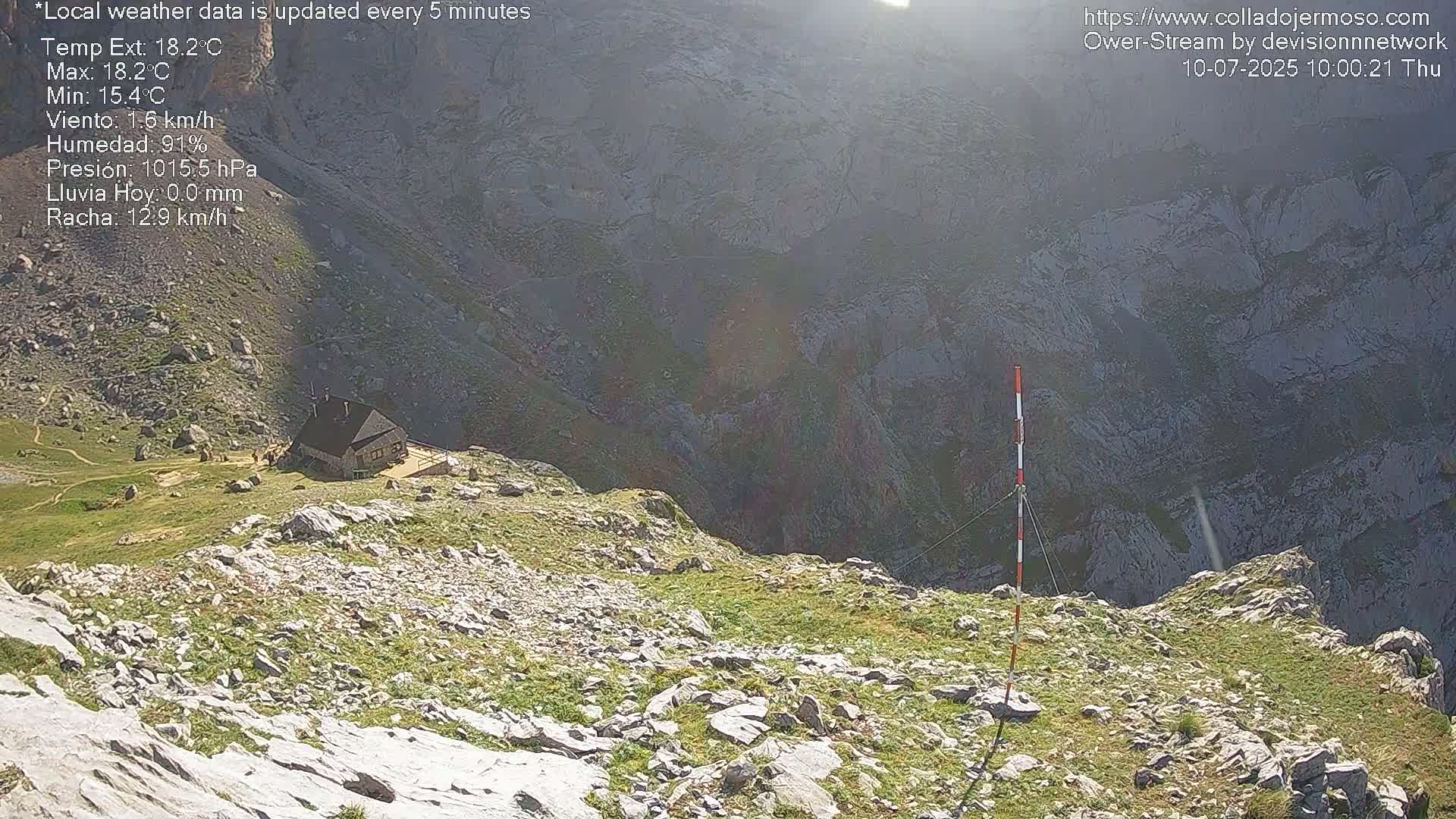 A mountaintop scene shows a small building nestled among rocky terrain and sparse vegetation, under a sunny sky.
