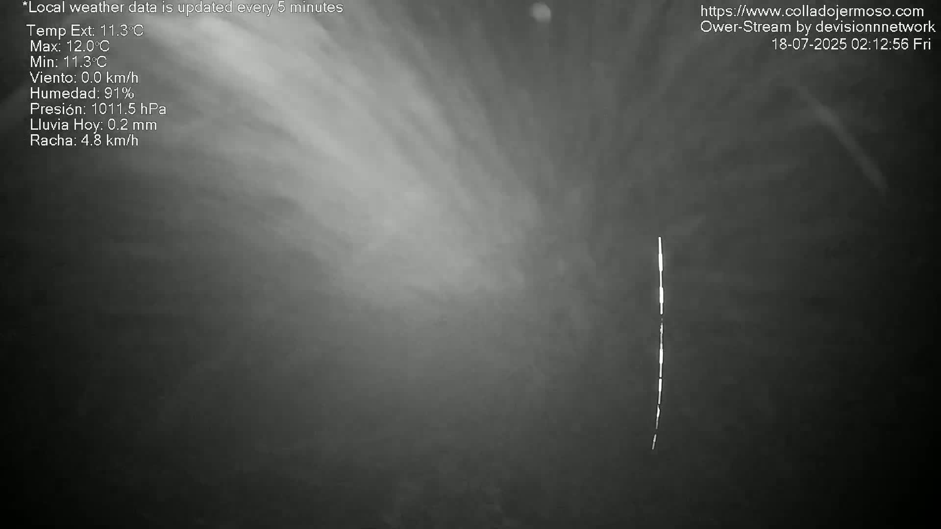 Picos de Europa Mountain Range Collado Jermoso Refuge Live Cam - León, Castila&Leon, Spain