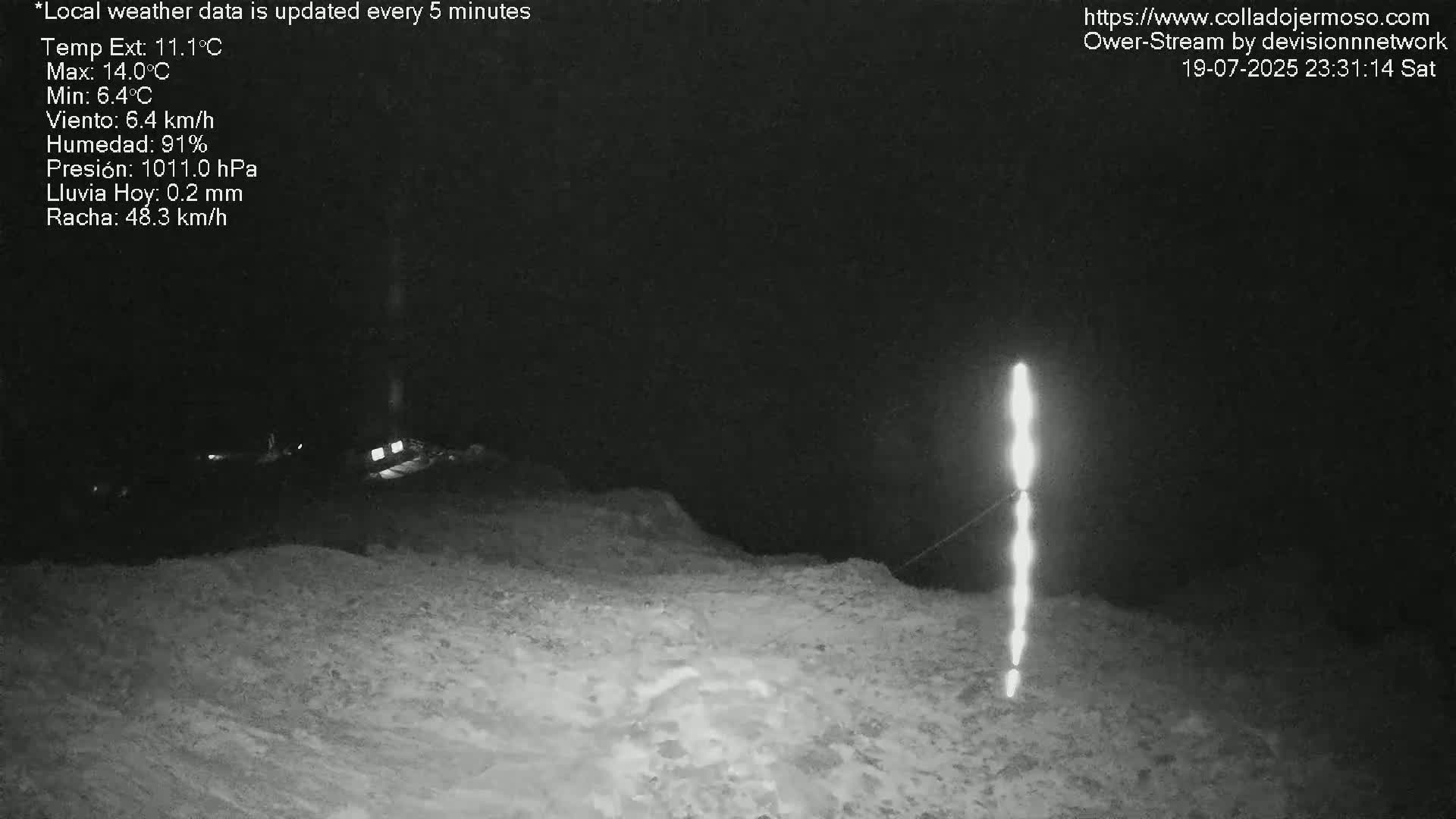 Picos de Europa Mountain Range Collado Jermoso Refuge Live Cam - León, Castila&Leon, Spain