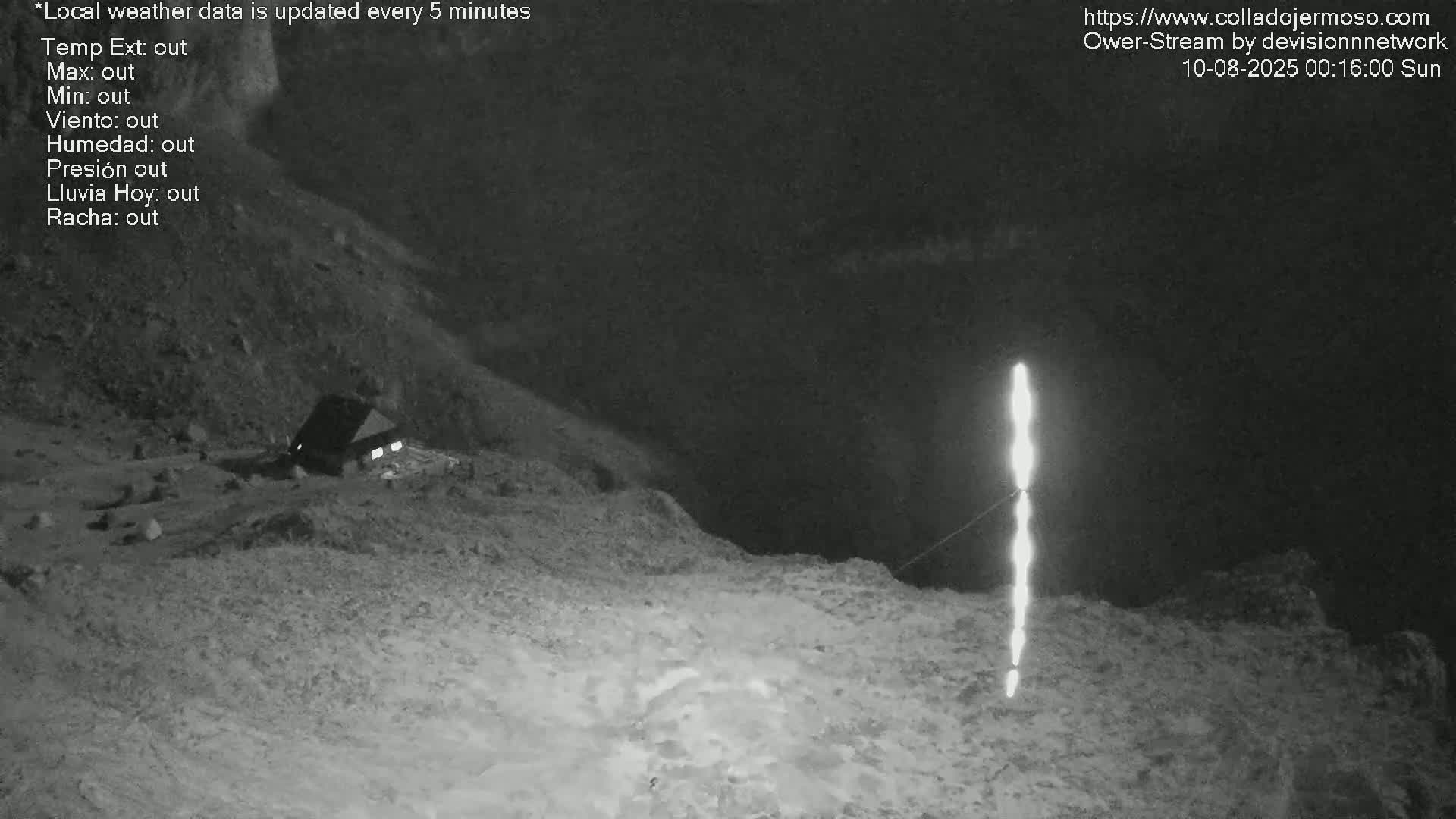 Picos de Europa Mountain Range Collado Jermoso Refuge Live Cam - León, Castila&Leon, Spain