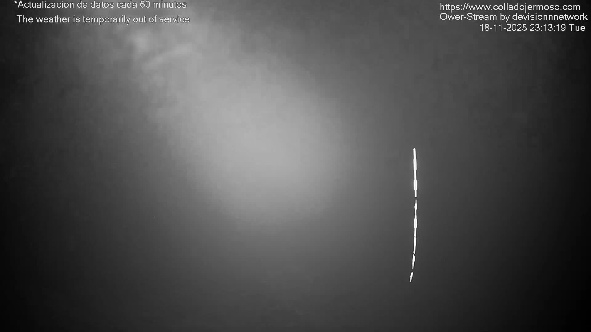 Picos de Europa Mountain Range Collado Jermoso Refuge Live Cam - León, Castila&Leon, Spain