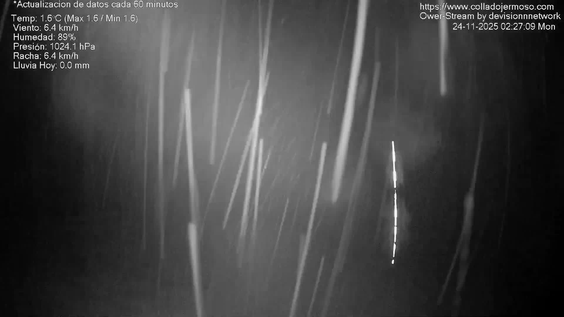 Picos de Europa Mountain Range Collado Jermoso Refuge Live Cam - León, Castila&Leon, Spain