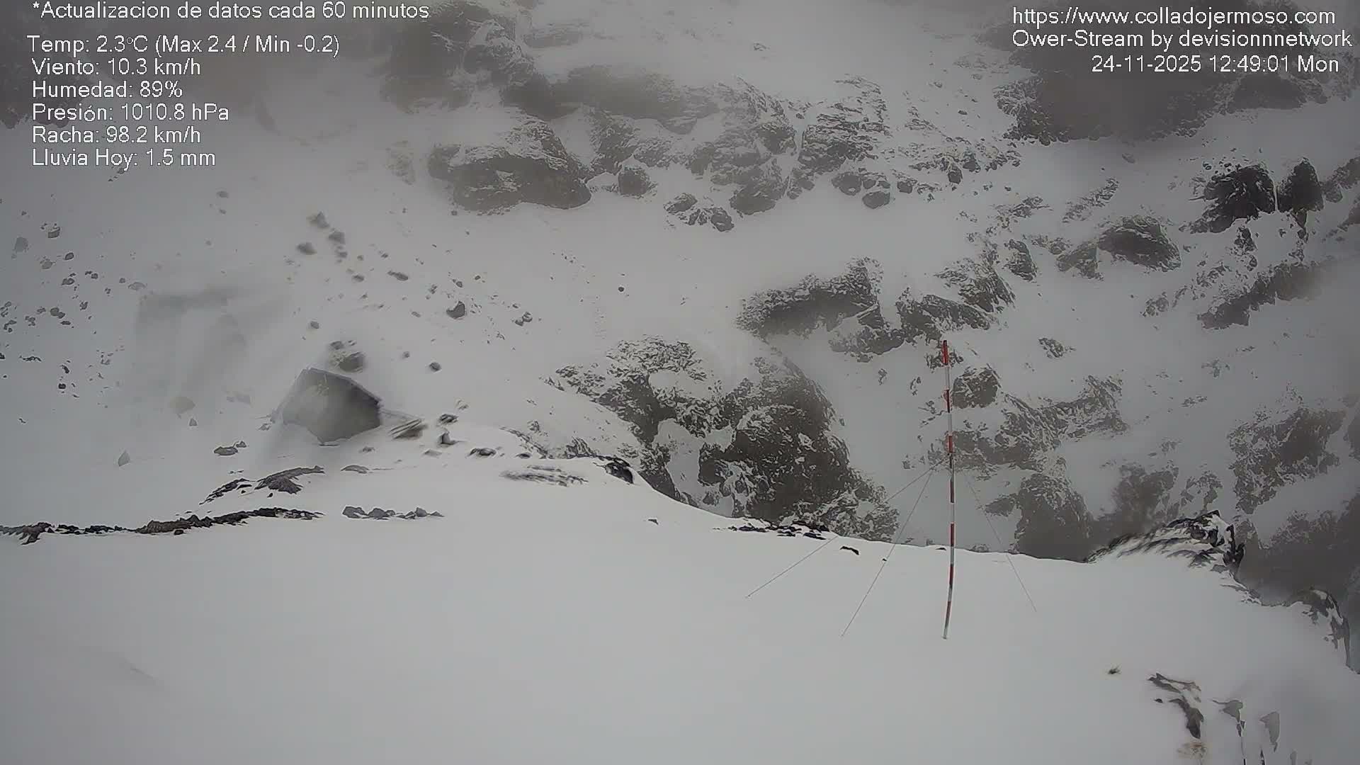 Picos de Europa Mountain Range Collado Jermoso Refuge Live Cam - León, Castila&Leon, Spain