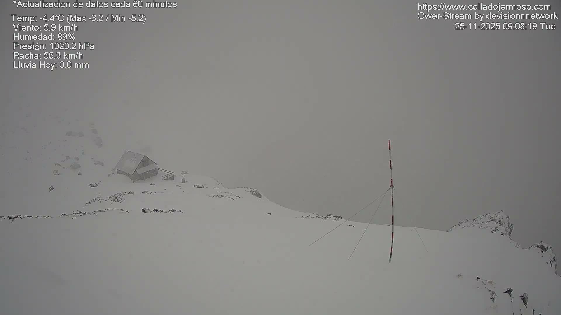 A snow-covered mountain landscape features a small hut and a striped marker pole, all shrouded in dense fog or low clouds, resulting in very low visibility.