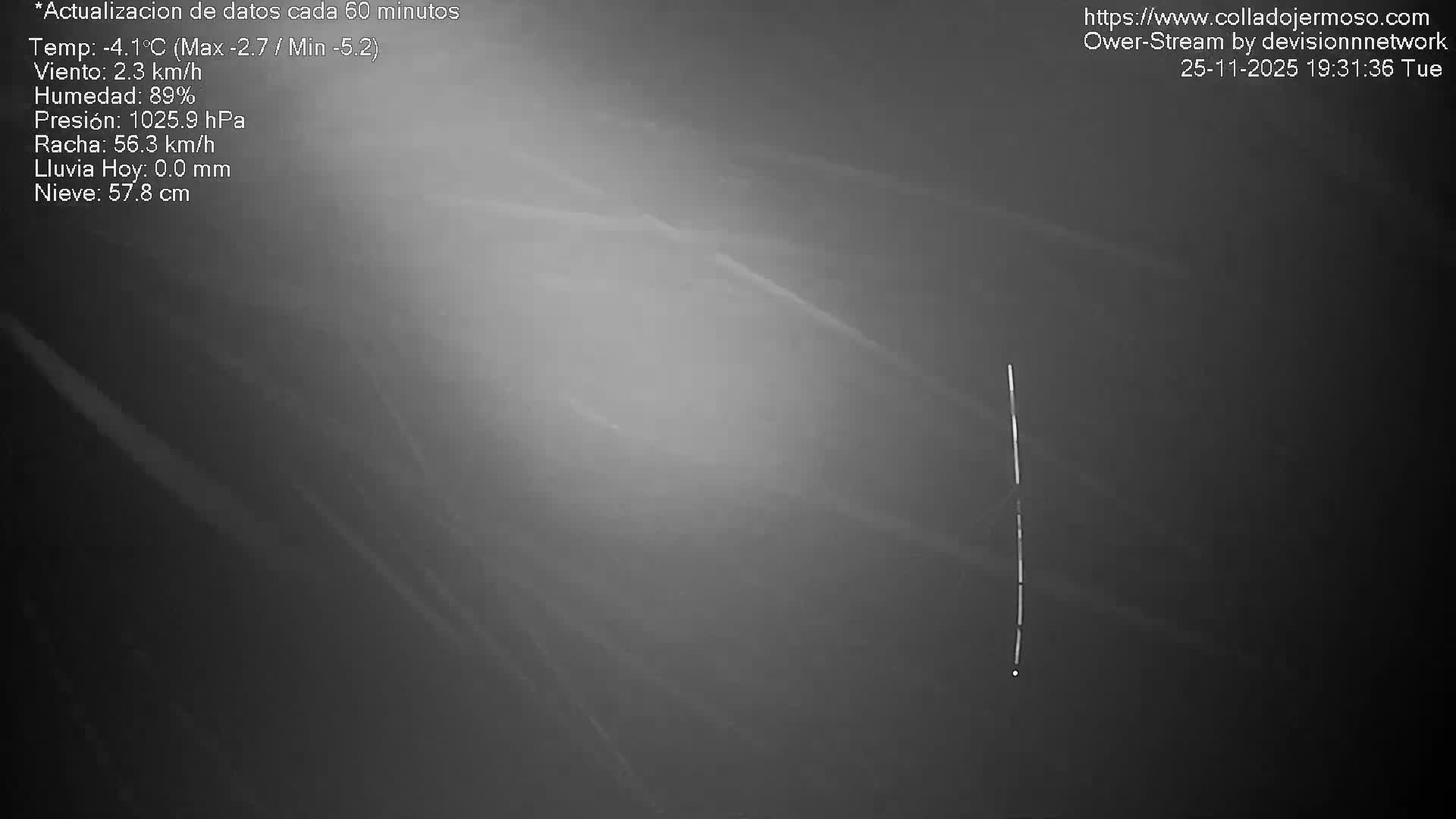 Picos de Europa Mountain Range Collado Jermoso Refuge Live Cam - León, Castila&Leon, Spain