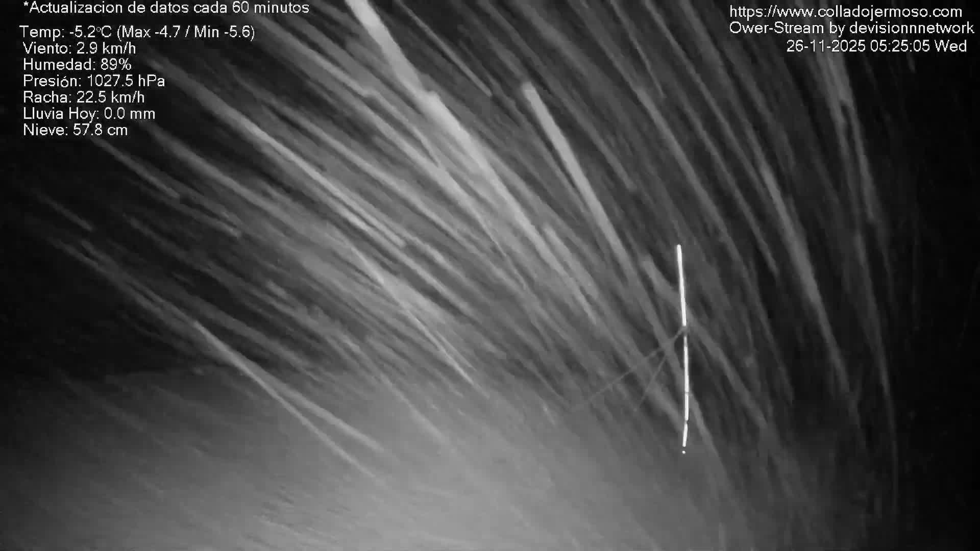 Picos de Europa Mountain Range Collado Jermoso Refuge Live Cam - León, Castila&Leon, Spain