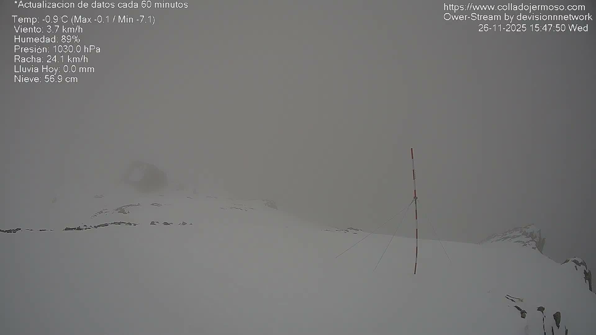 Picos de Europa Mountain Range Collado Jermoso Refuge Live Cam - León, Castila&Leon, Spain