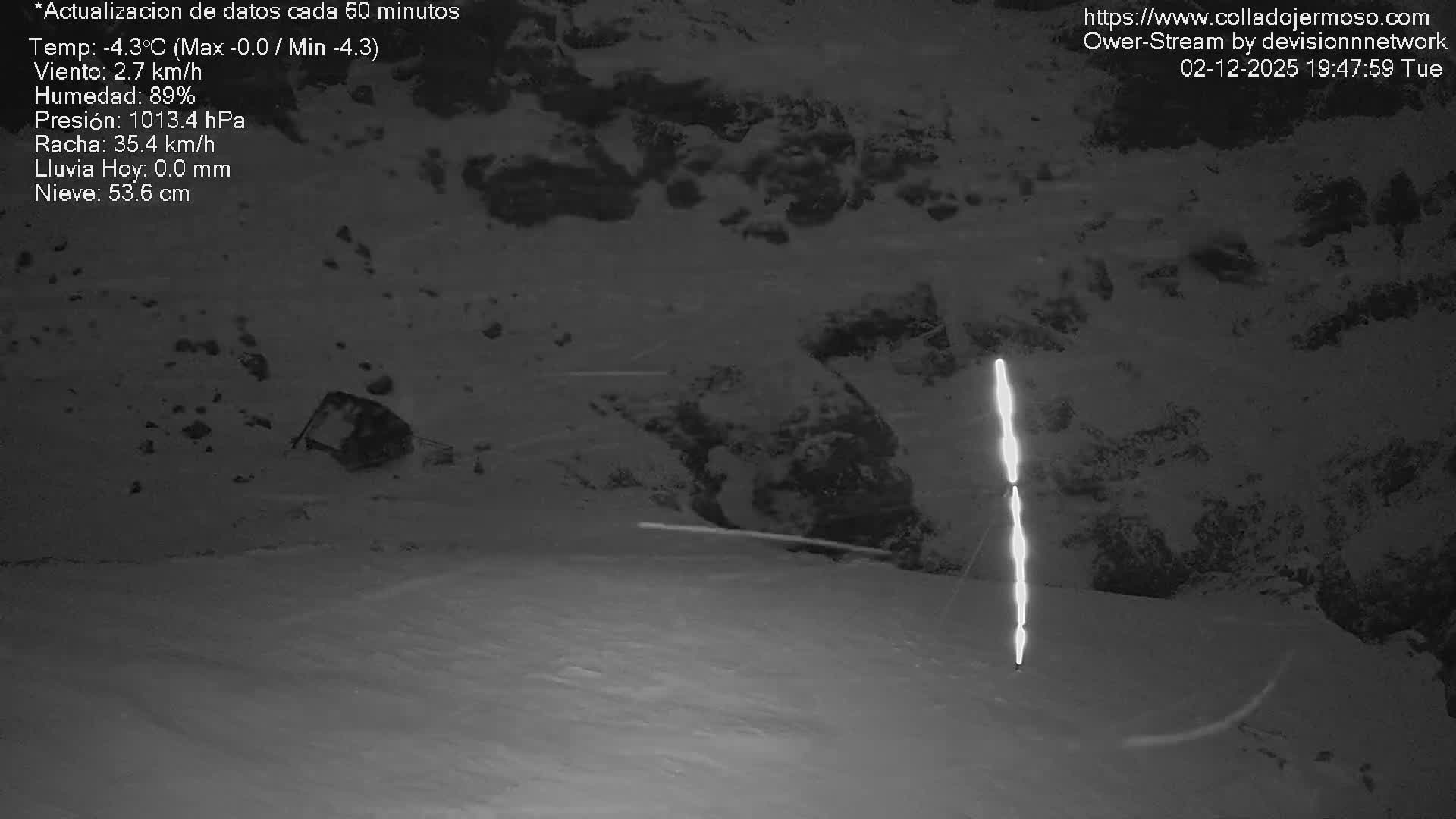 Picos de Europa Mountain Range Collado Jermoso Refuge Live Cam - León, Castila&Leon, Spain