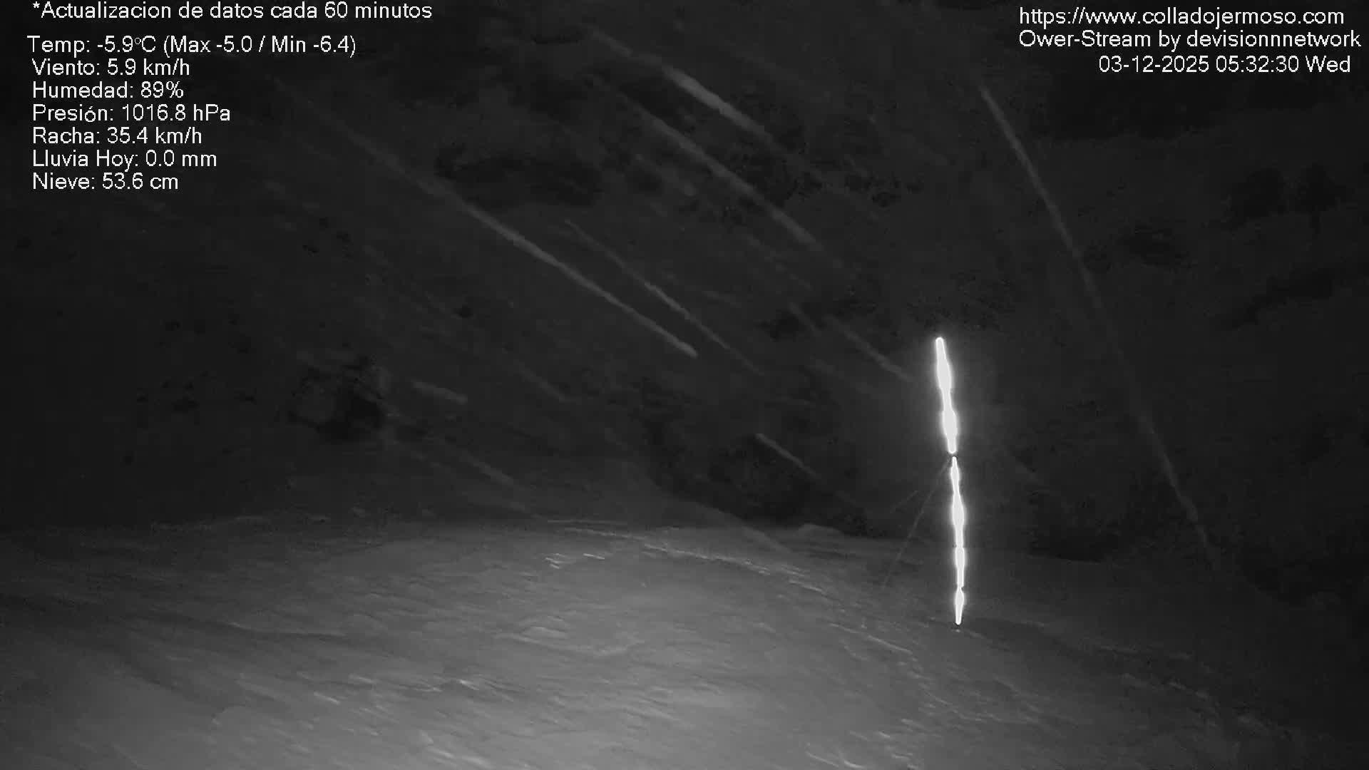 Picos de Europa Mountain Range Collado Jermoso Refuge Live Cam - León, Castila&Leon, Spain