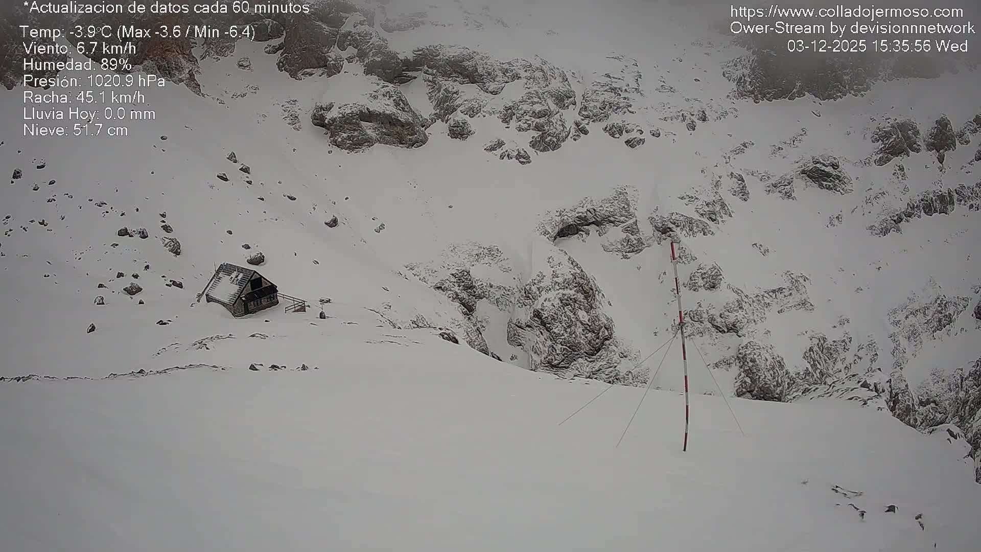 Picos de Europa Mountain Range Collado Jermoso Refuge Live Cam - León, Castila&Leon, Spain