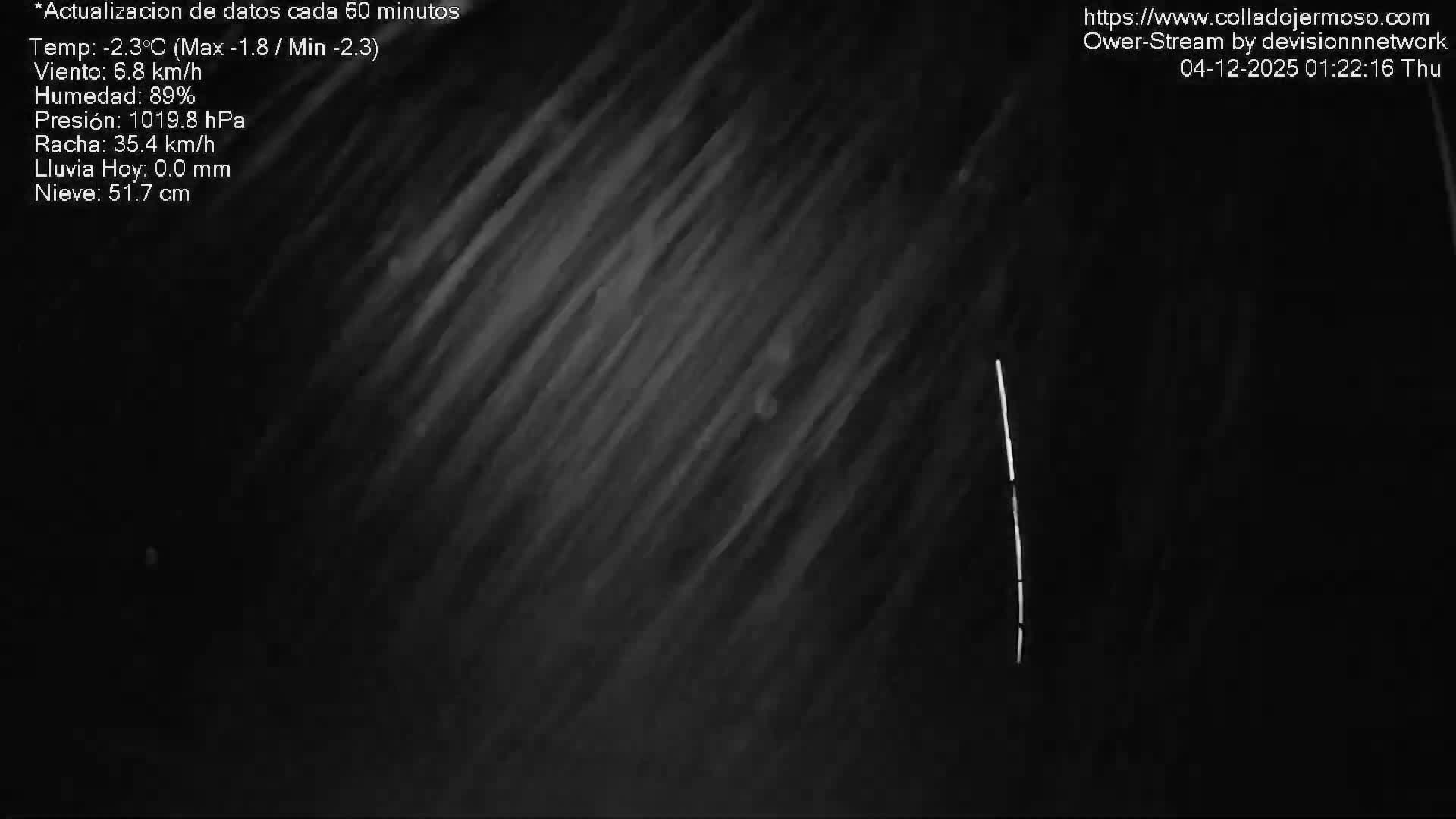 Picos de Europa Mountain Range Collado Jermoso Refuge Live Cam - León, Castila&Leon, Spain