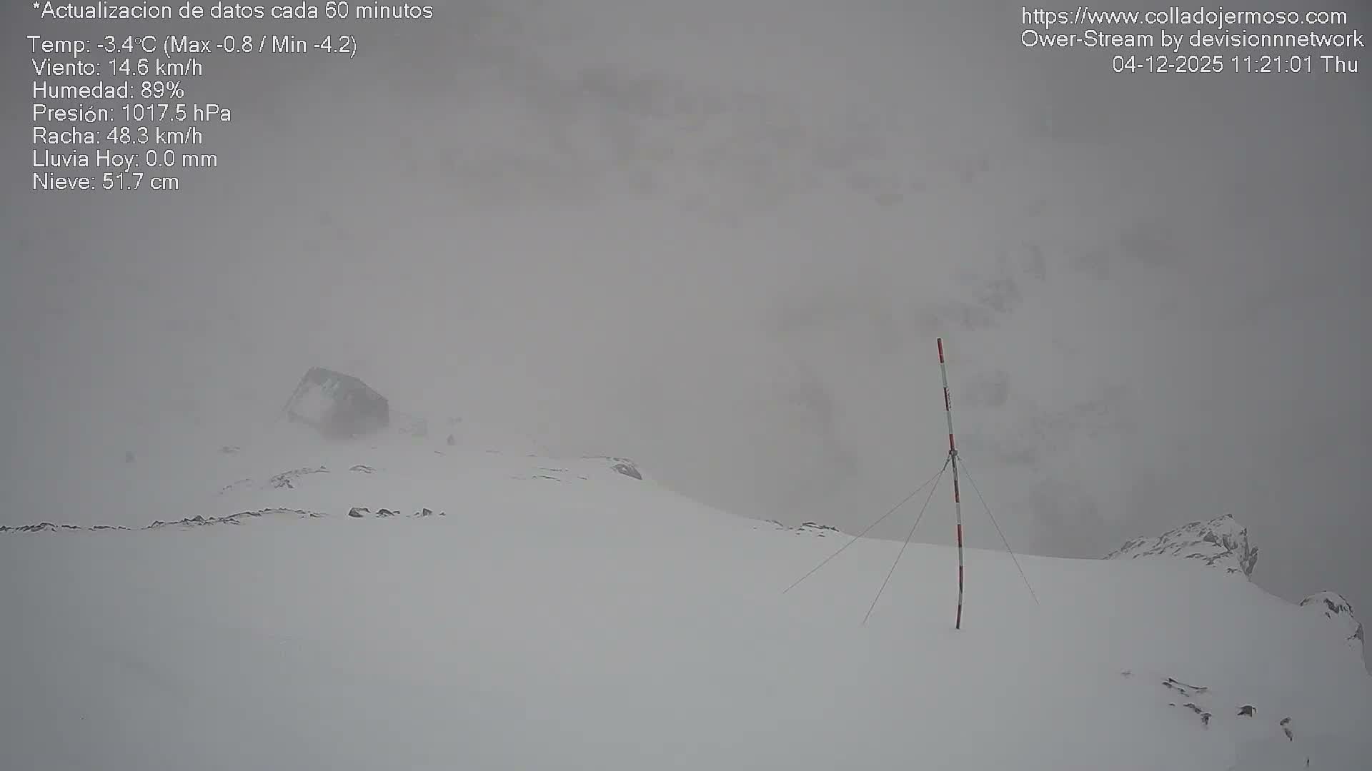 Picos de Europa Mountain Range Collado Jermoso Refuge Live Cam - León, Castila&Leon, Spain