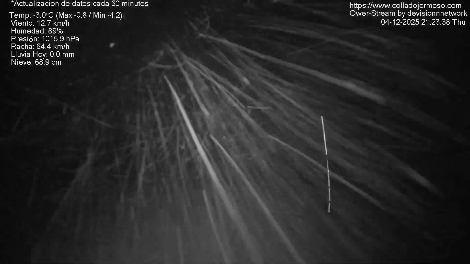 Picos de Europa Mountain Range Collado Jermoso Refuge Live Cam - León, Castila&Leon, Spain