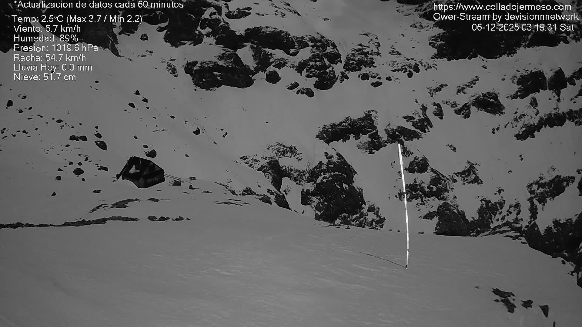 Picos de Europa Mountain Range Collado Jermoso Refuge Live Cam - León, Castila&Leon, Spain