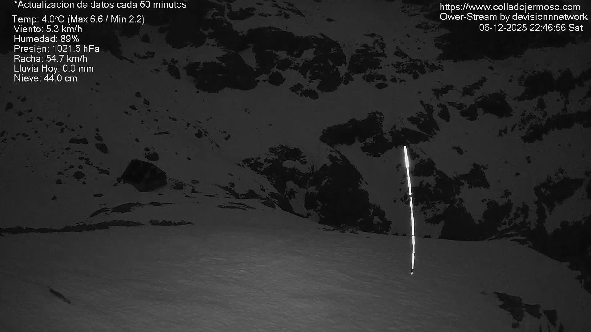 Picos de Europa Mountain Range Collado Jermoso Refuge Live Cam - León, Castila&Leon, Spain