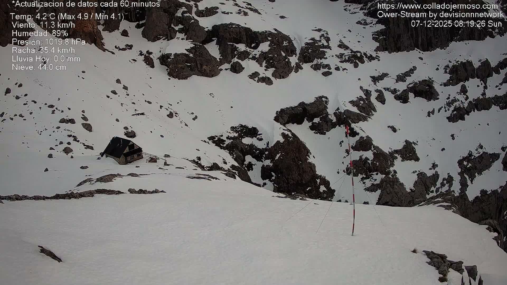 Picos de Europa Mountain Range Collado Jermoso Refuge Live Cam - León, Castila&Leon, Spain