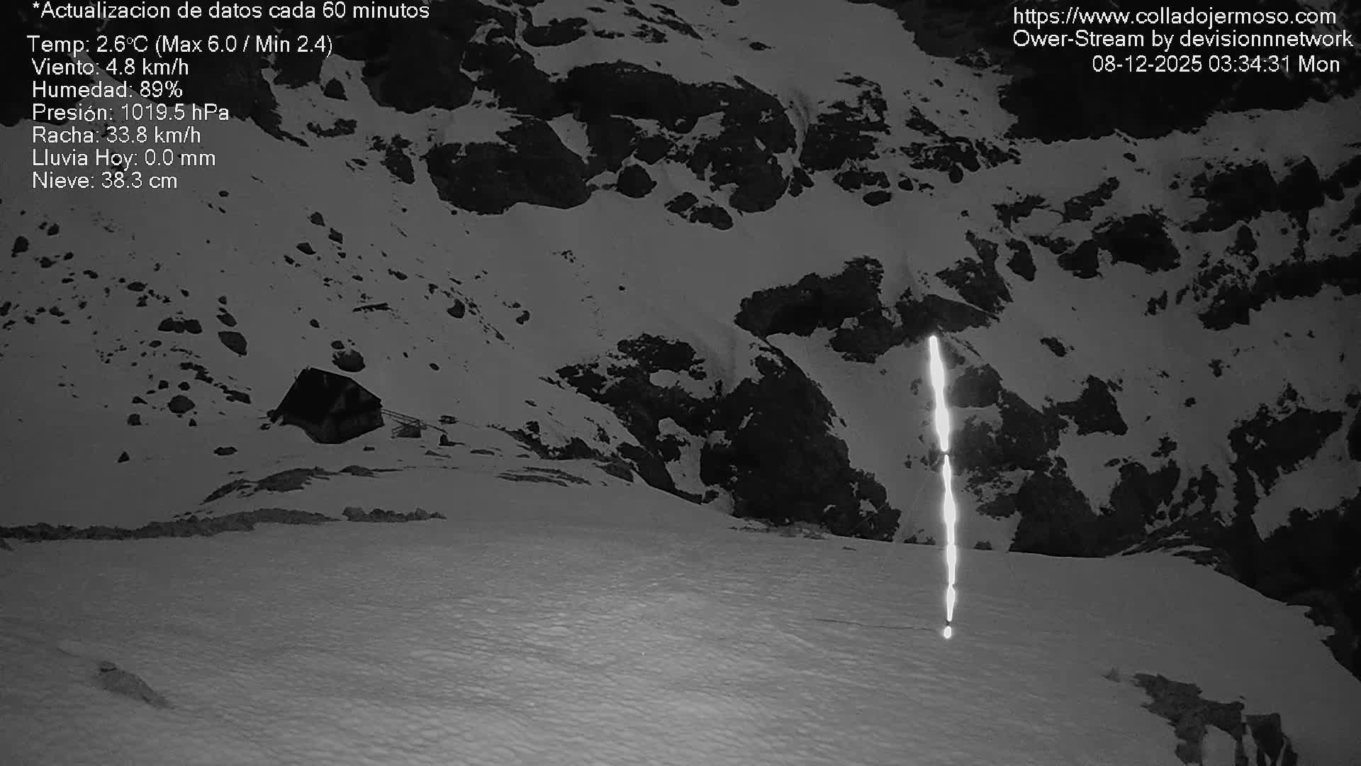 Picos de Europa Mountain Range Collado Jermoso Refuge Live Cam - León, Castila&Leon, Spain