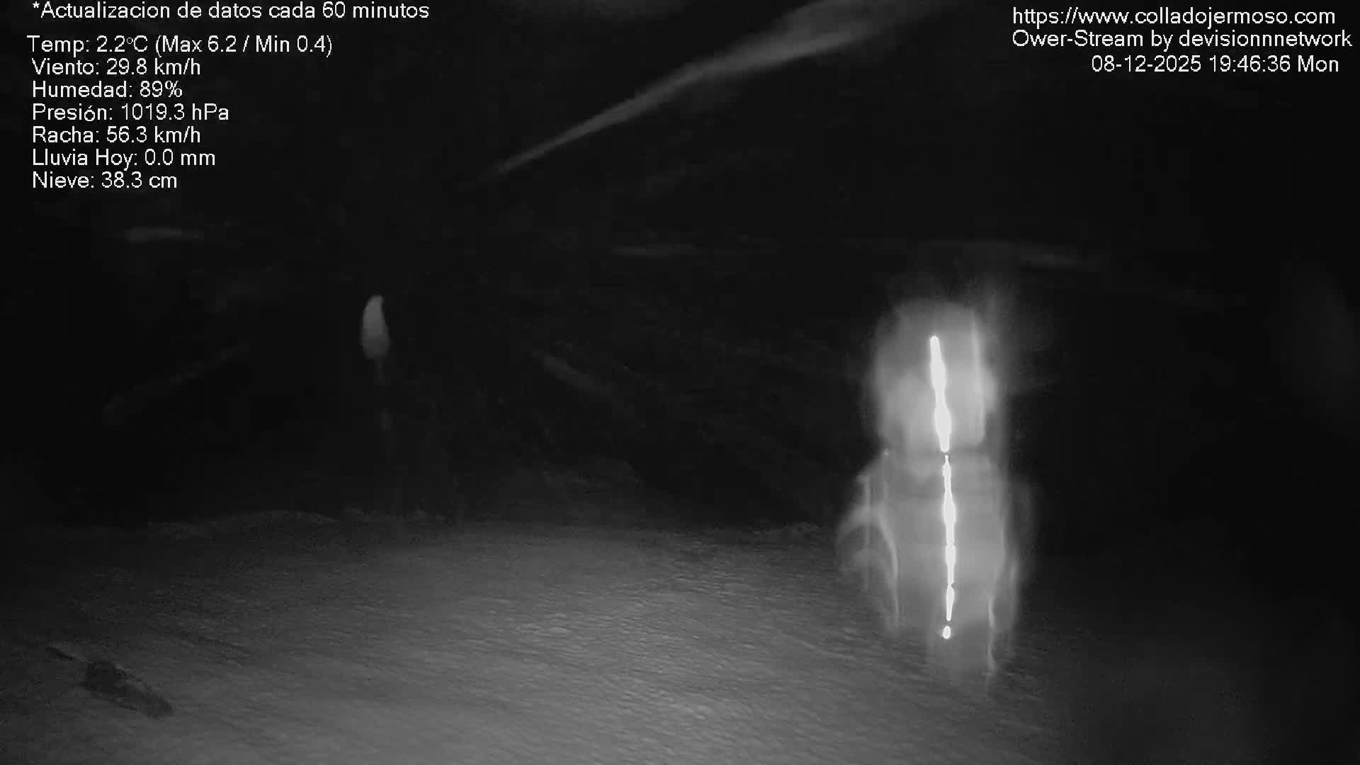 Picos de Europa Mountain Range Collado Jermoso Refuge Live Cam - León, Castila&Leon, Spain