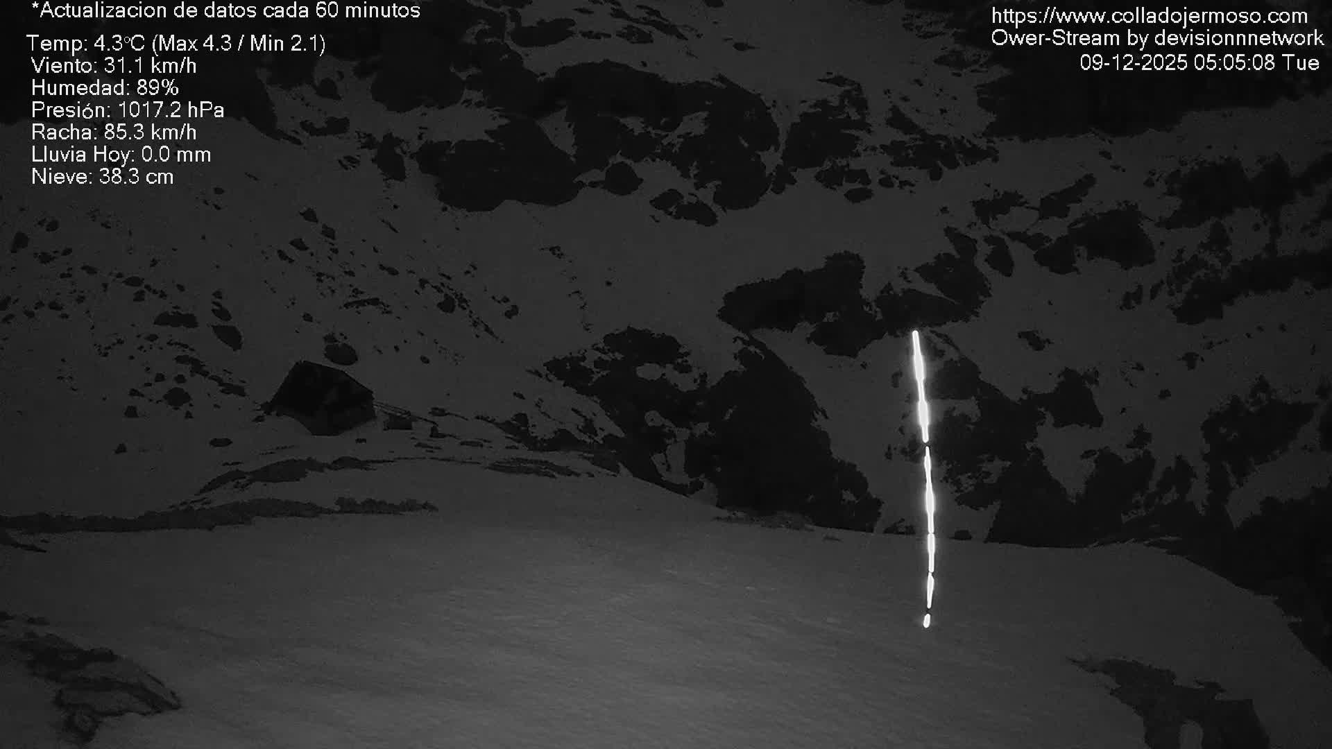 Picos de Europa Mountain Range Collado Jermoso Refuge Live Cam - León, Castila&Leon, Spain