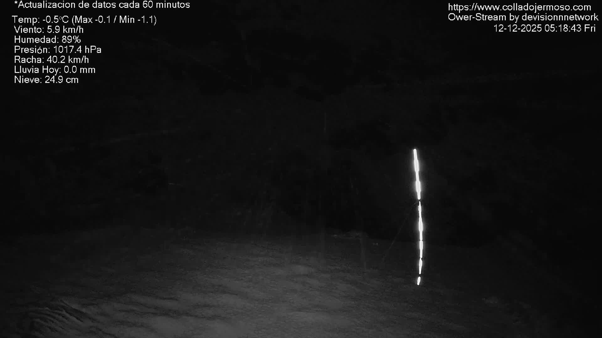 Picos de Europa Mountain Range Collado Jermoso Refuge Live Cam - León, Castila&Leon, Spain