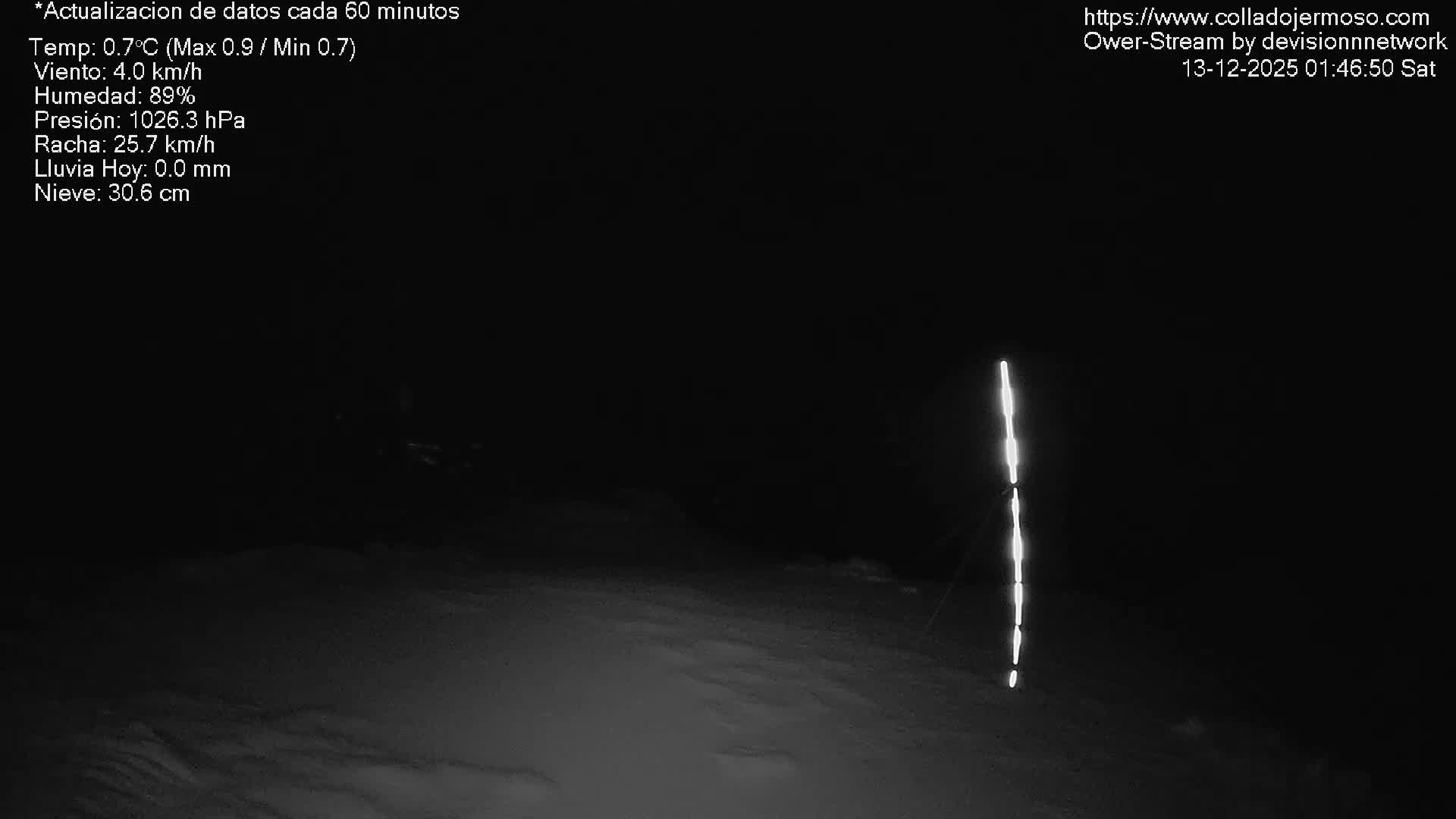 Picos de Europa Mountain Range Collado Jermoso Refuge Live Cam - León, Castila&Leon, Spain