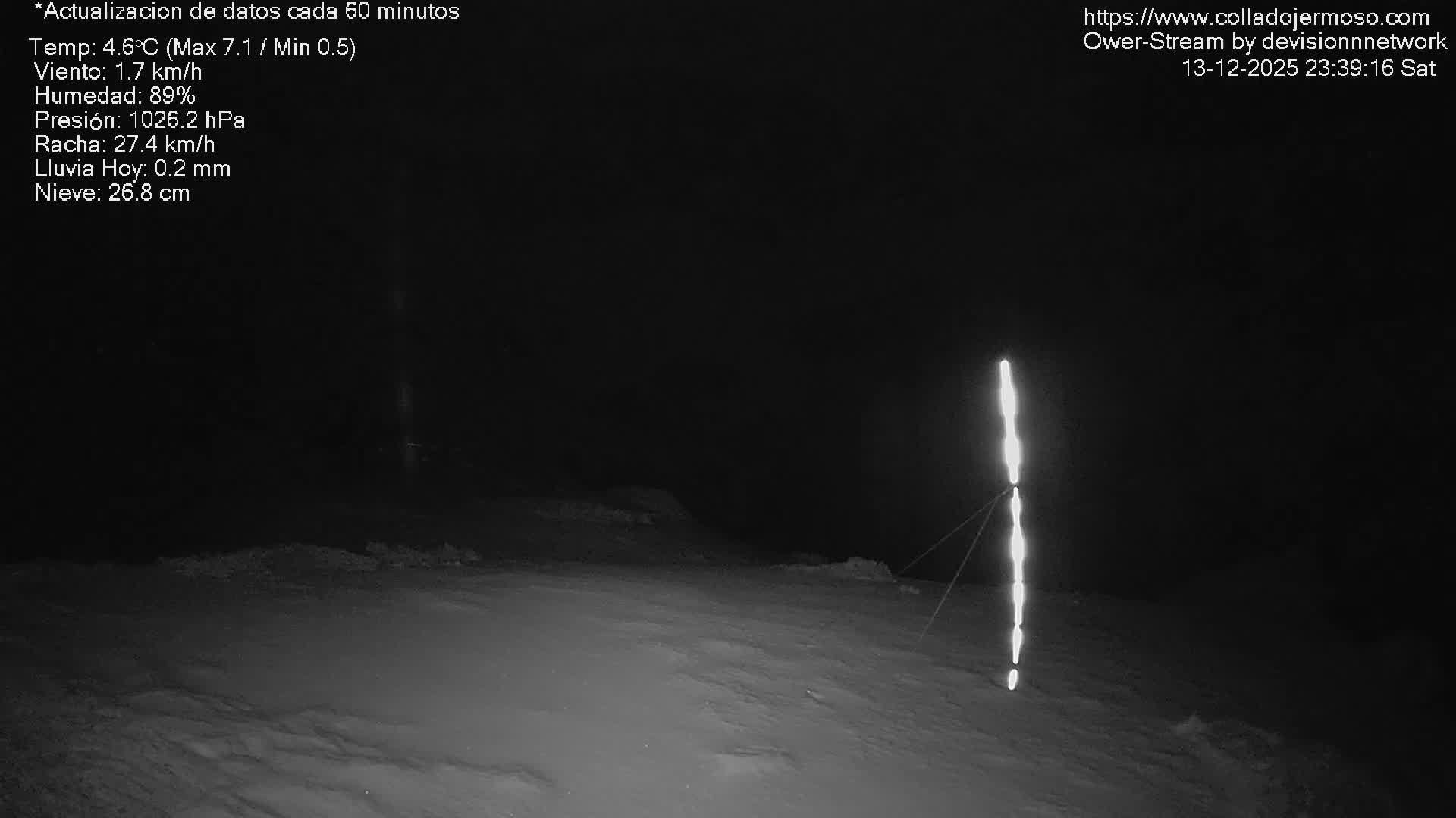 Picos de Europa Mountain Range Collado Jermoso Refuge Live Cam - León, Castila&Leon, Spain
