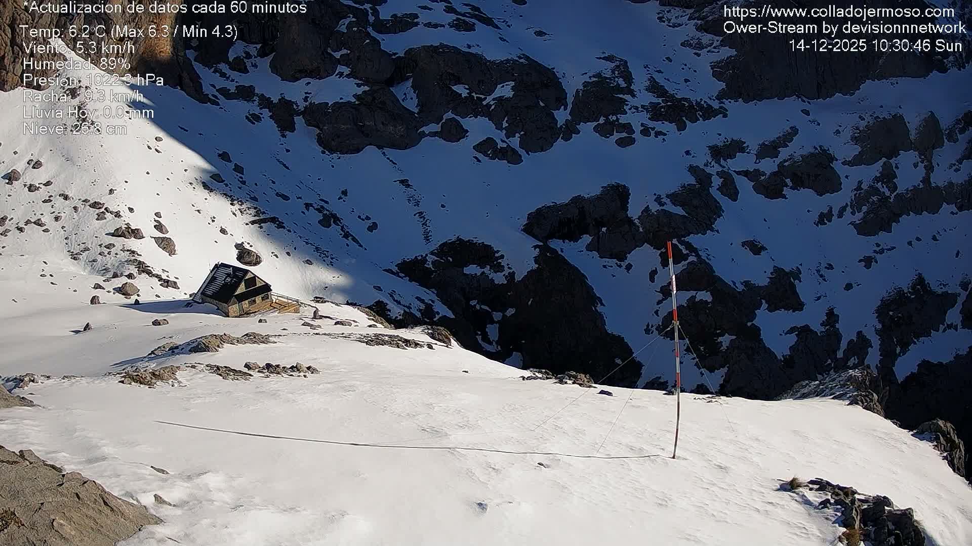 A vast, snow-covered mountain landscape unfolds under an overcast sky, revealing a small building nestled into a snowy slope and a striped marker pole in the foreground, indicating cold, wintry conditions.