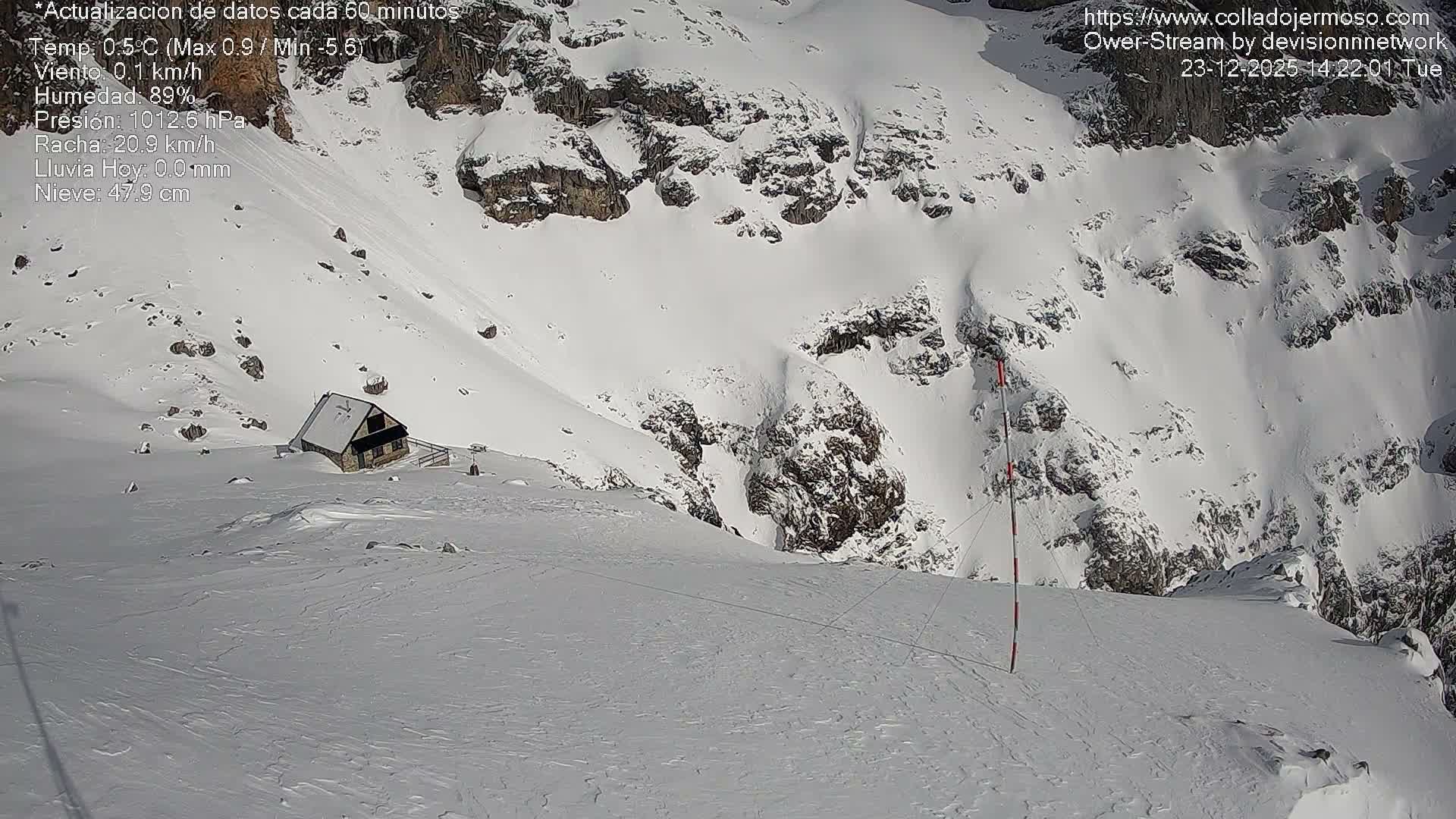 Picos de Europa Mountain Range Collado Jermoso Refuge Live Cam - León, Castila&Leon, Spain
