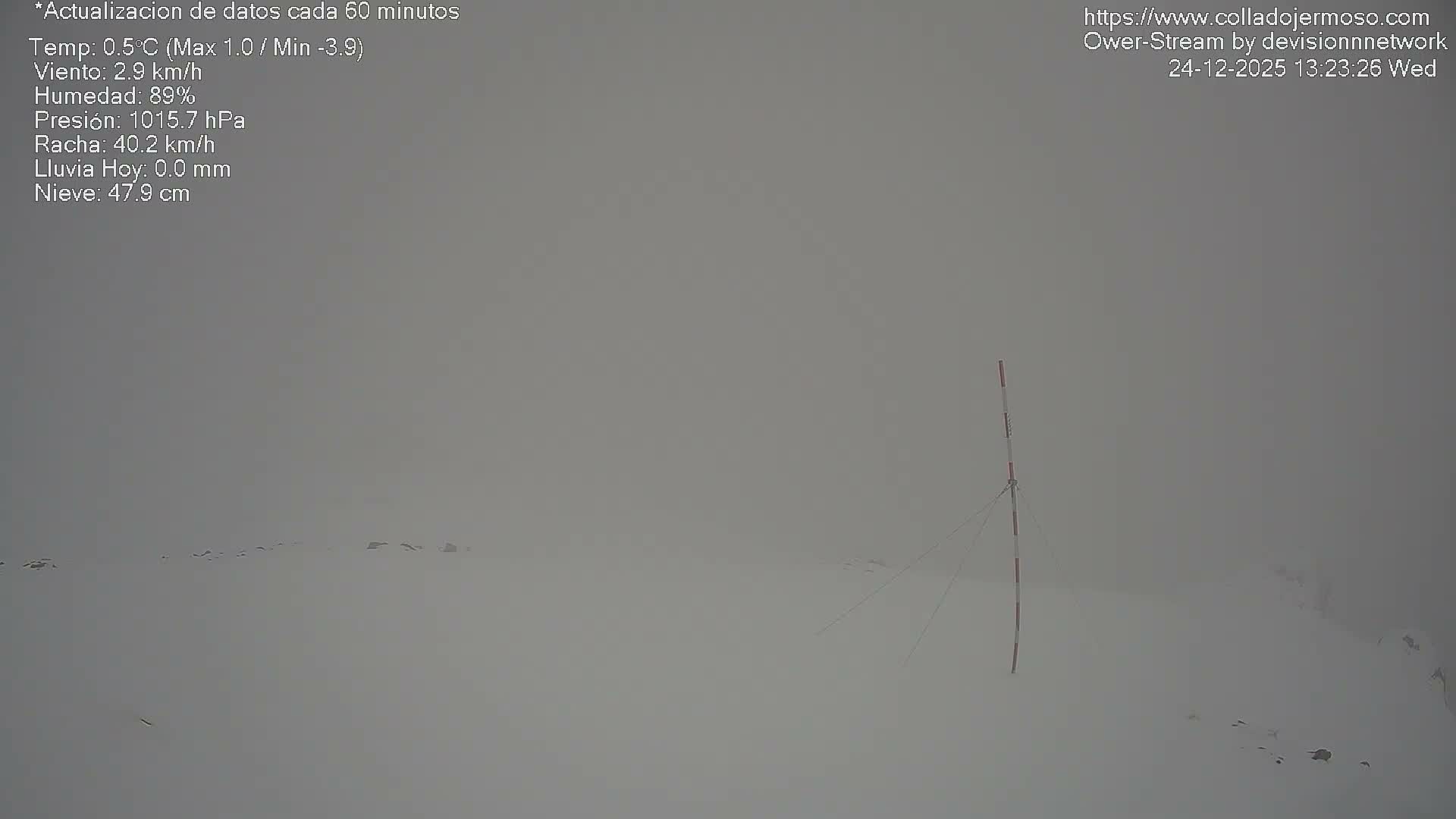 Picos de Europa Mountain Range Collado Jermoso Refuge Live Cam - León, Castila&Leon, Spain