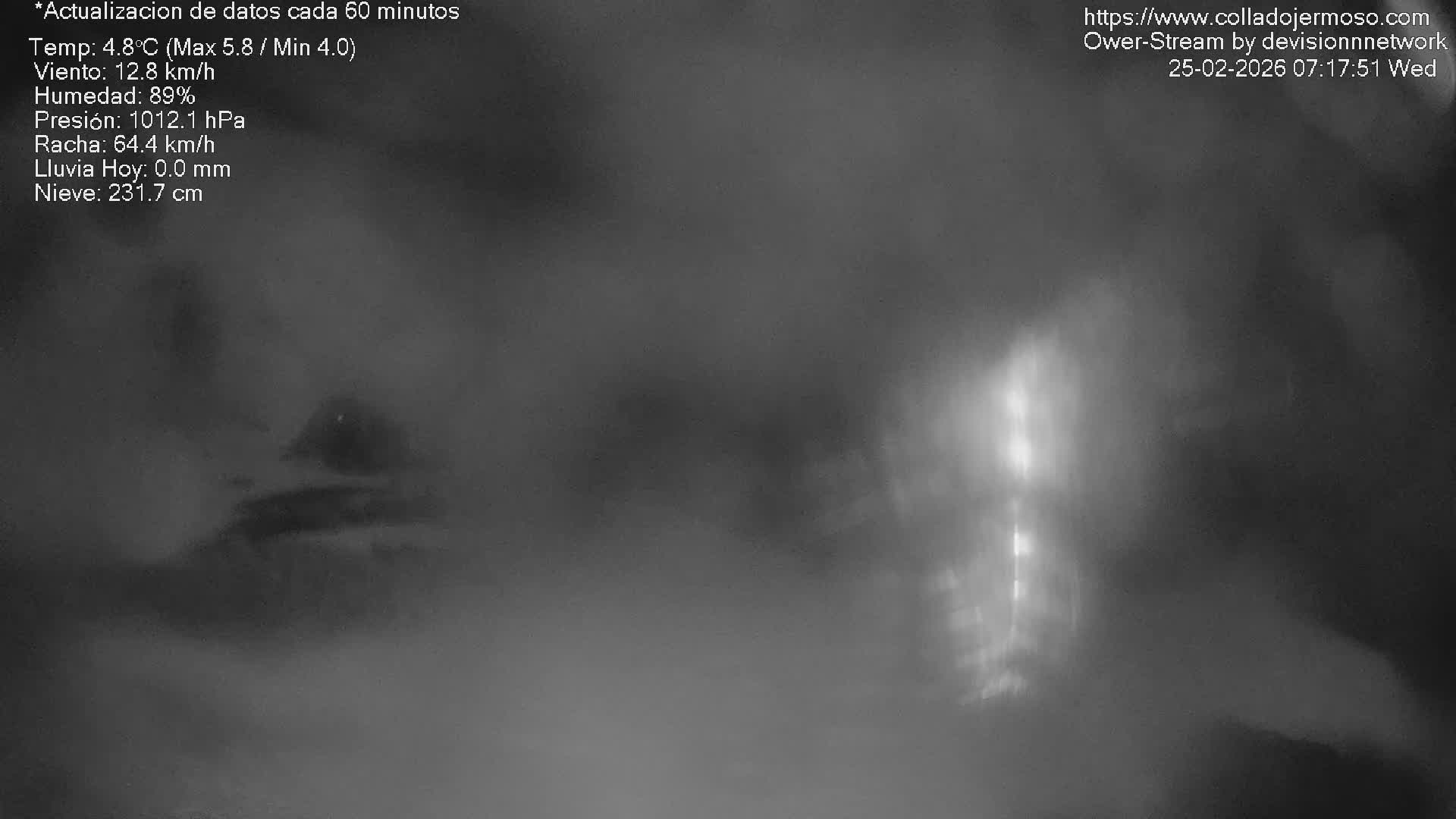 Picos de Europa Mountain Range Collado Jermoso Refuge Live Cam - León, Castila&Leon, Spain
