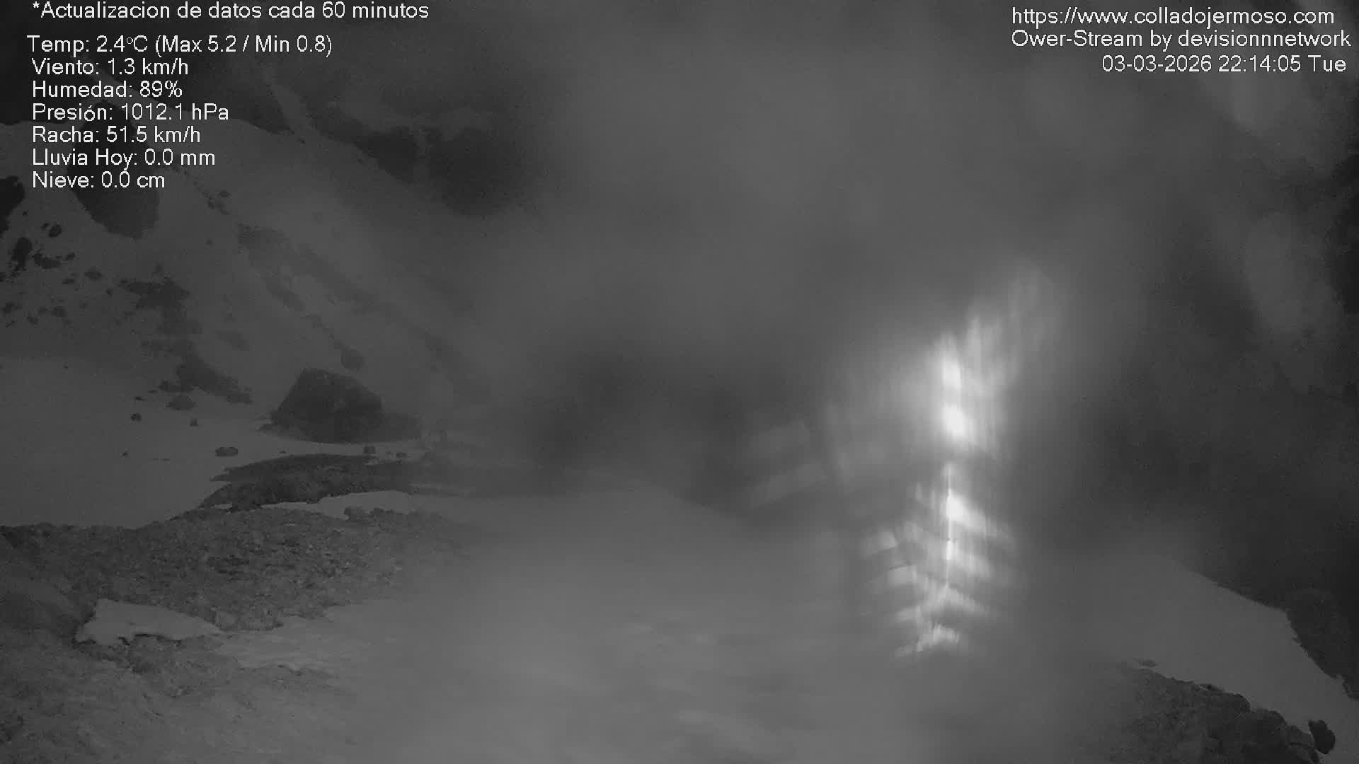 Picos de Europa Mountain Range Collado Jermoso Refuge Live Cam - León, Castila&Leon, Spain