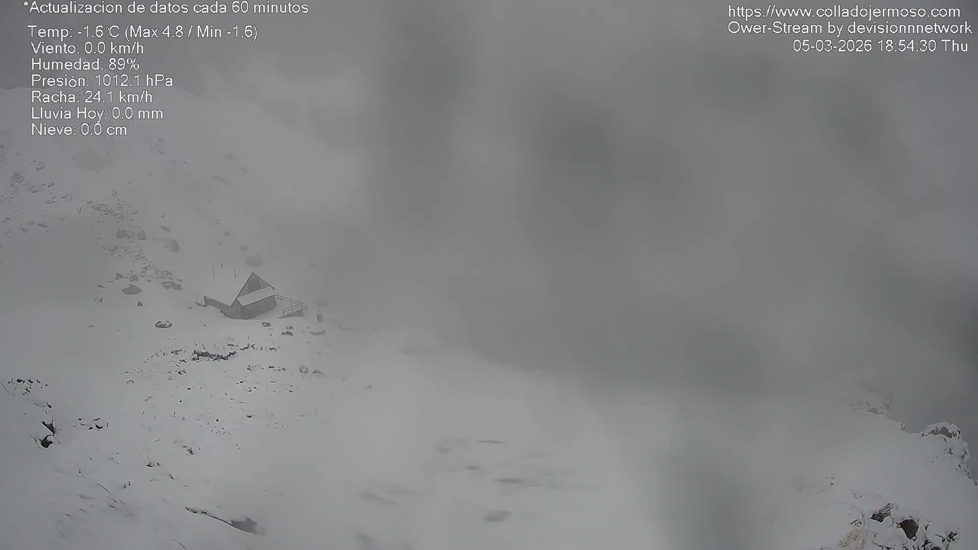 Picos de Europa Mountain Range Collado Jermoso Refuge Live Cam - León, Castila&Leon, Spain