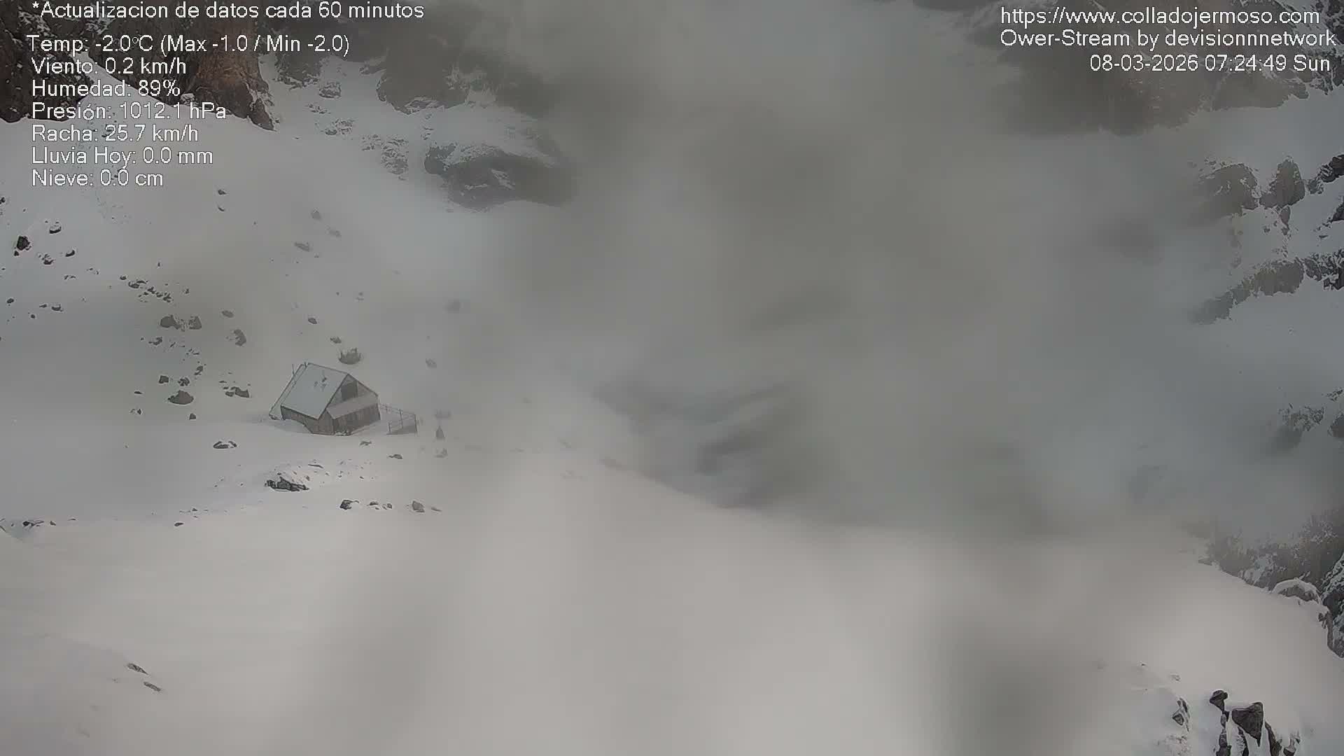 Picos de Europa Mountain Range Collado Jermoso Refuge Live Cam - León, Castila&Leon, Spain