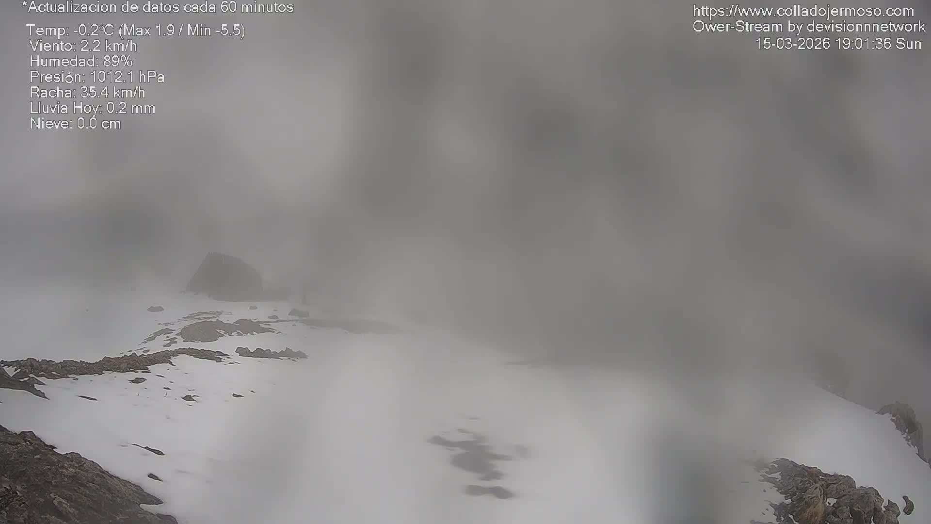 Picos de Europa Mountain Range Collado Jermoso Refuge Live Cam - León, Castila&Leon, Spain