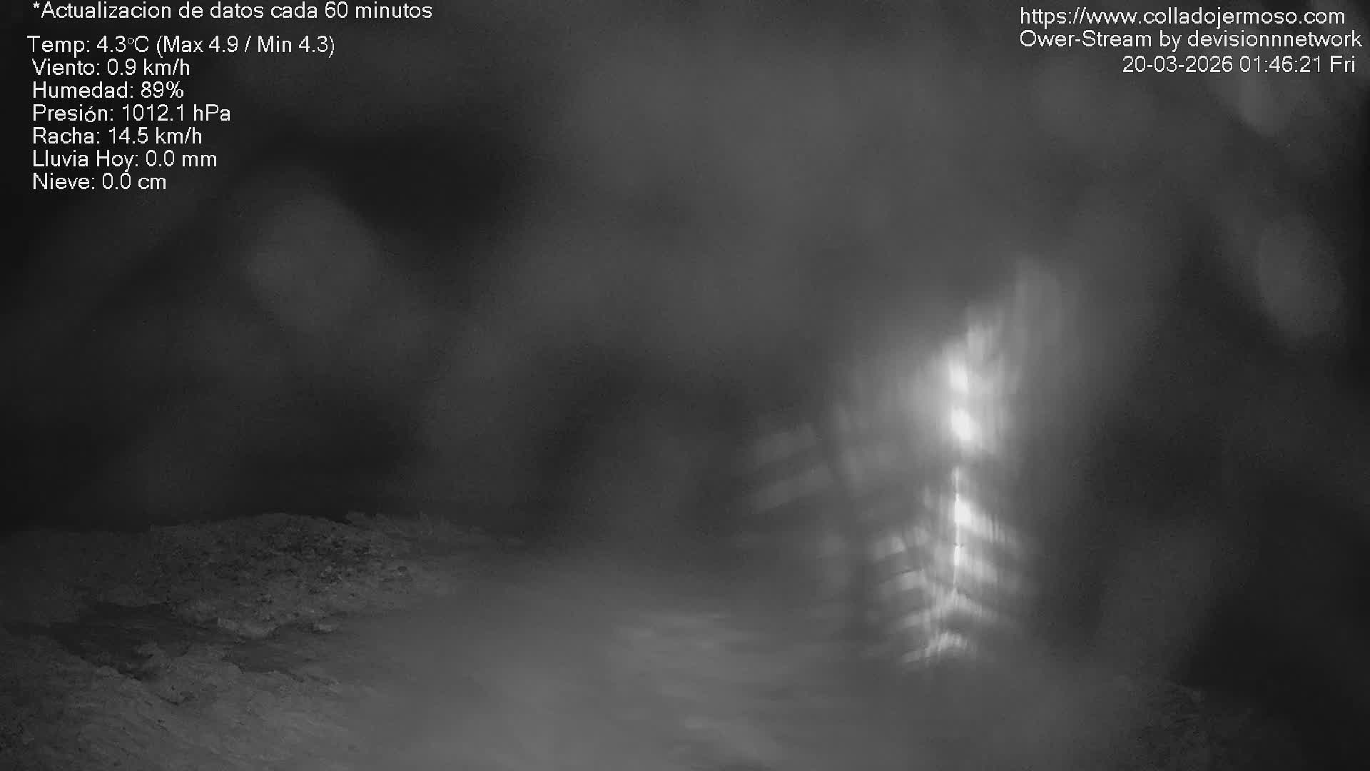 Picos de Europa Mountain Range Collado Jermoso Refuge Live Cam - León, Castila&Leon, Spain