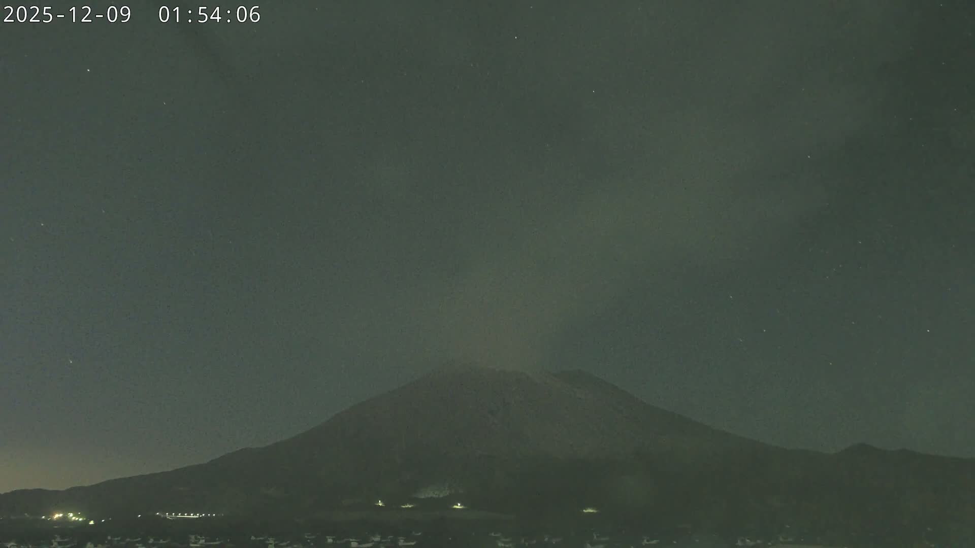 Tarumizu, Kaigata Fishing Port & Sakurajima Living Volcano View ( 垂水・貝潟漁港＆桜島リビングボルケーノビュー )  Live Cam - Kaigata, Tarumizu, Kagoshima Prefecture, Kyushu, Japan