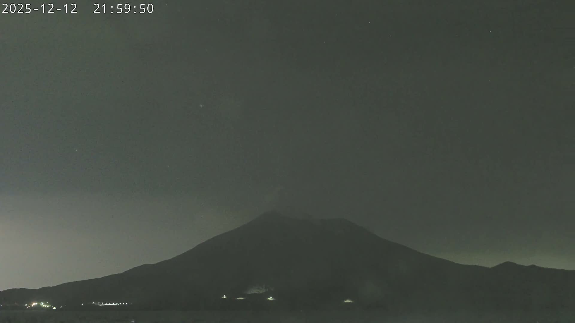 Tarumizu, Kaigata Fishing Port & Sakurajima Living Volcano View ( 垂水・貝潟漁港＆桜島リビングボルケーノビュー )  Live Cam - Kaigata, Tarumizu, Kagoshima Prefecture, Kyushu, Japan