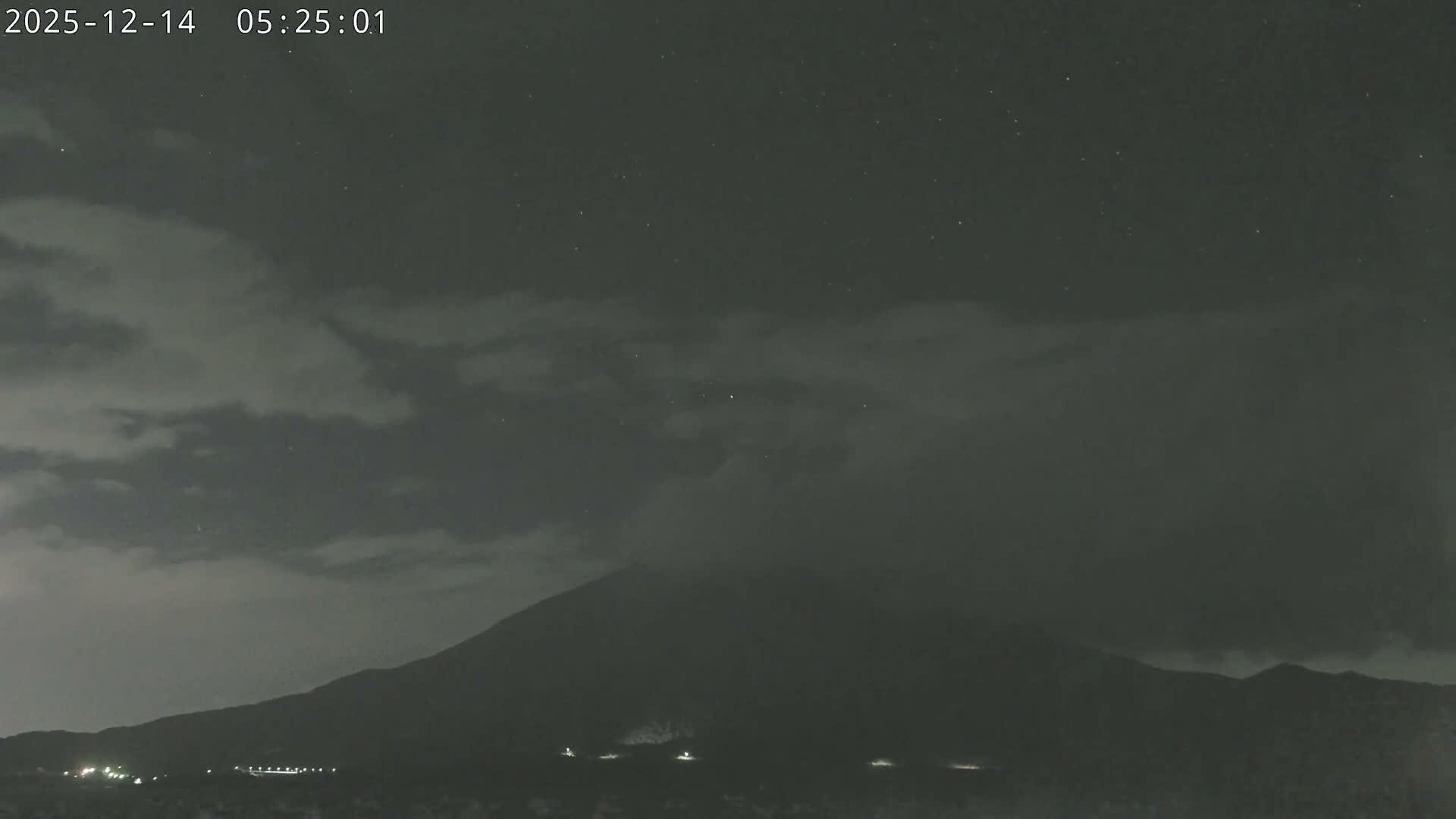 Tarumizu, Kaigata Fishing Port & Sakurajima Living Volcano View ( 垂水・貝潟漁港＆桜島リビングボルケーノビュー )  Live Cam - Kaigata, Tarumizu, Kagoshima Prefecture, Kyushu, Japan