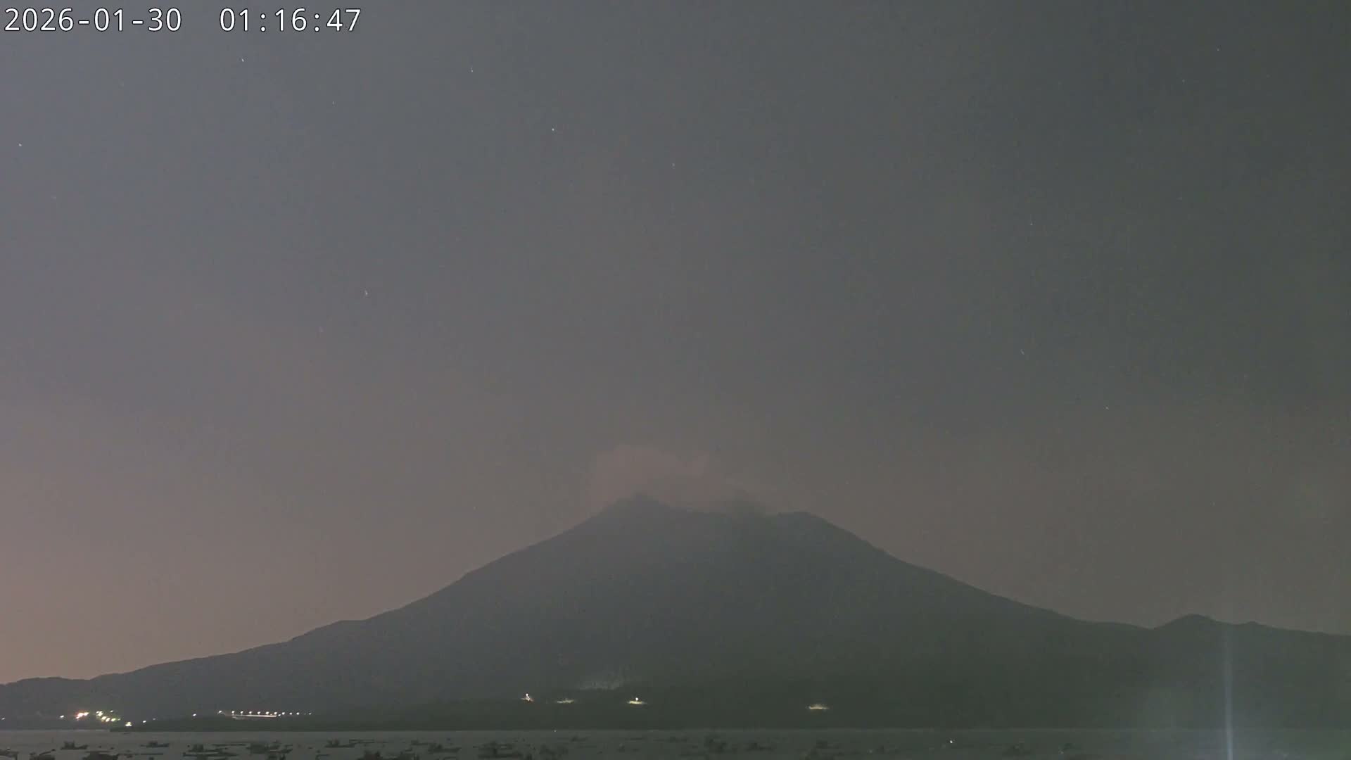 Tarumizu, Kaigata Fishing Port & Sakurajima Living Volcano View ( 垂水・貝潟漁港＆桜島リビングボルケーノビュー )  Live Cam - Kaigata, Tarumizu, Kagoshima Prefecture, Kyushu, Japan