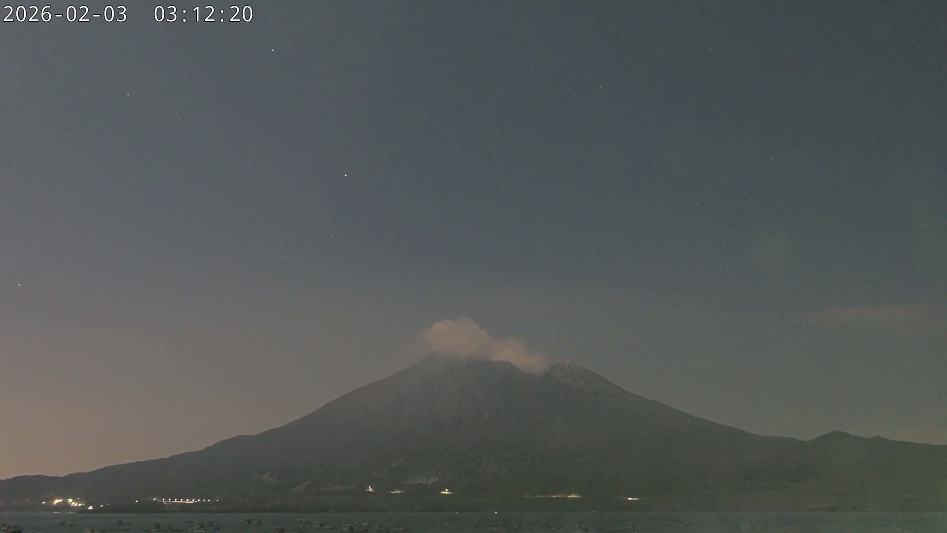 Tarumizu, Kaigata Fishing Port & Sakurajima Living Volcano View ( 垂水・貝潟漁港＆桜島リビングボルケーノビュー )  Live Cam - Kaigata, Tarumizu, Kagoshima Prefecture, Kyushu, Japan