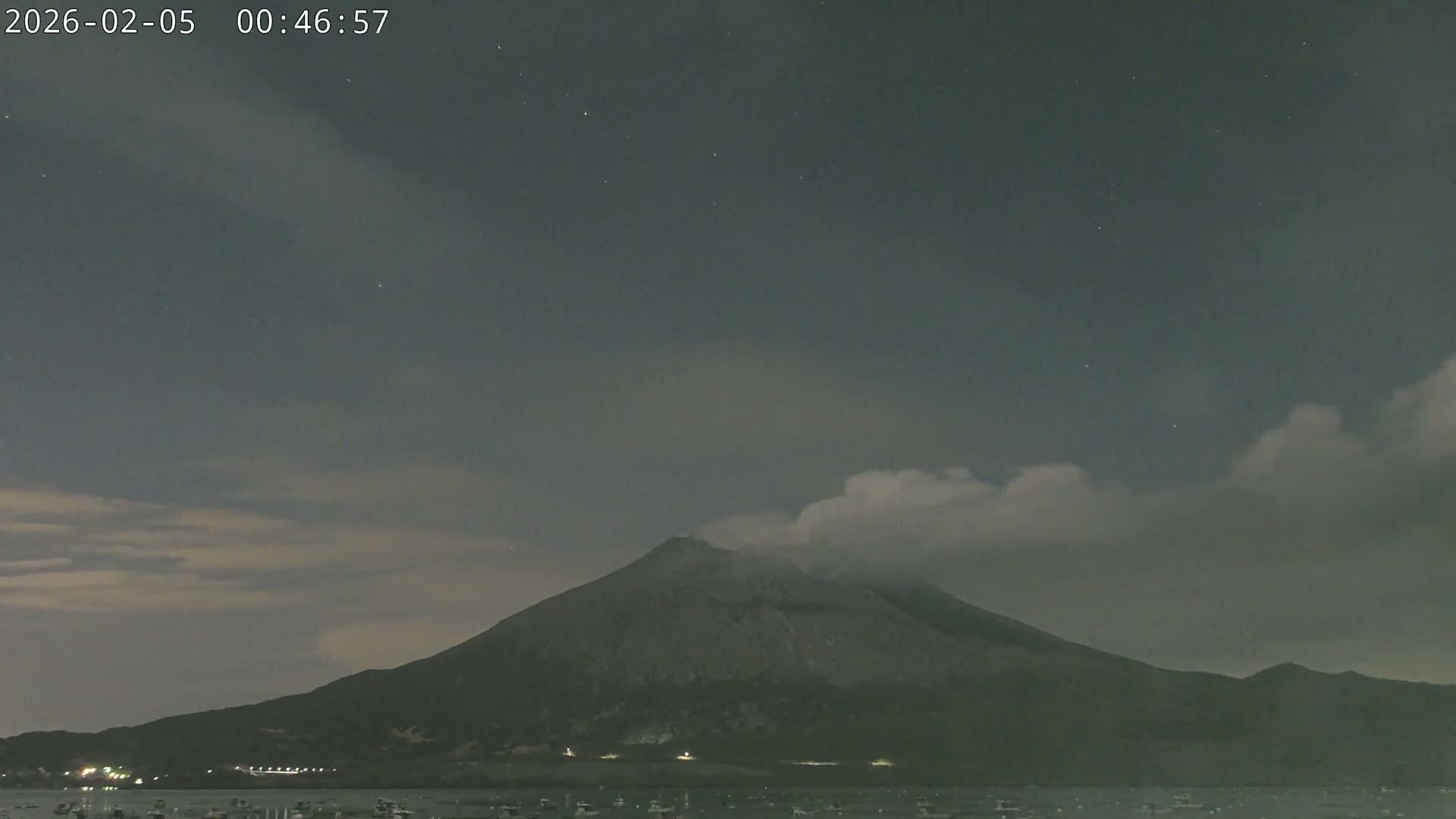 Tarumizu, Kaigata Fishing Port & Sakurajima Living Volcano View ( 垂水・貝潟漁港＆桜島リビングボルケーノビュー )  Live Cam - Kaigata, Tarumizu, Kagoshima Prefecture, Kyushu, Japan