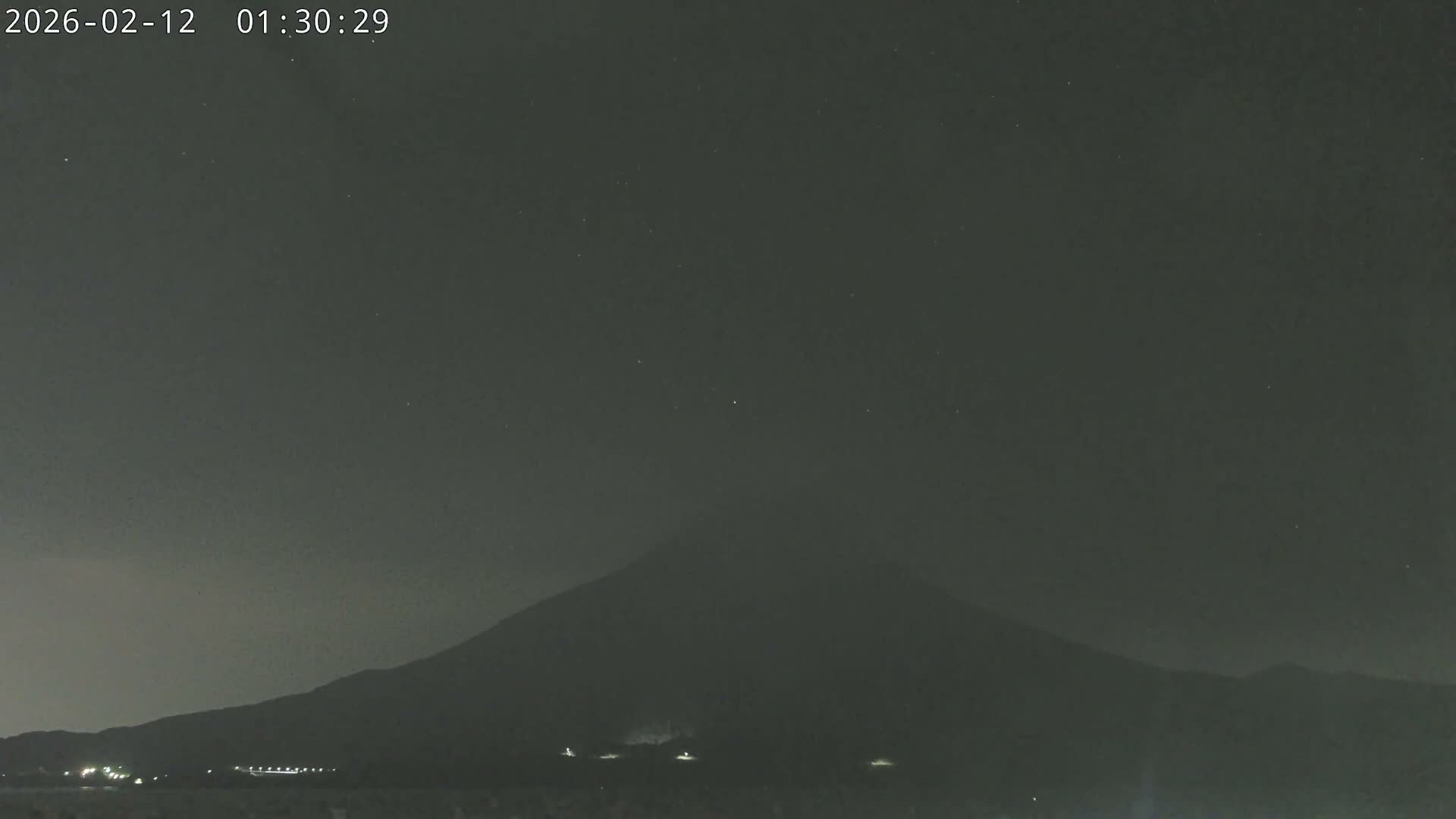Tarumizu, Kaigata Fishing Port & Sakurajima Living Volcano View ( 垂水・貝潟漁港＆桜島リビングボルケーノビュー )  Live Cam - Kaigata, Tarumizu, Kagoshima Prefecture, Kyushu, Japan