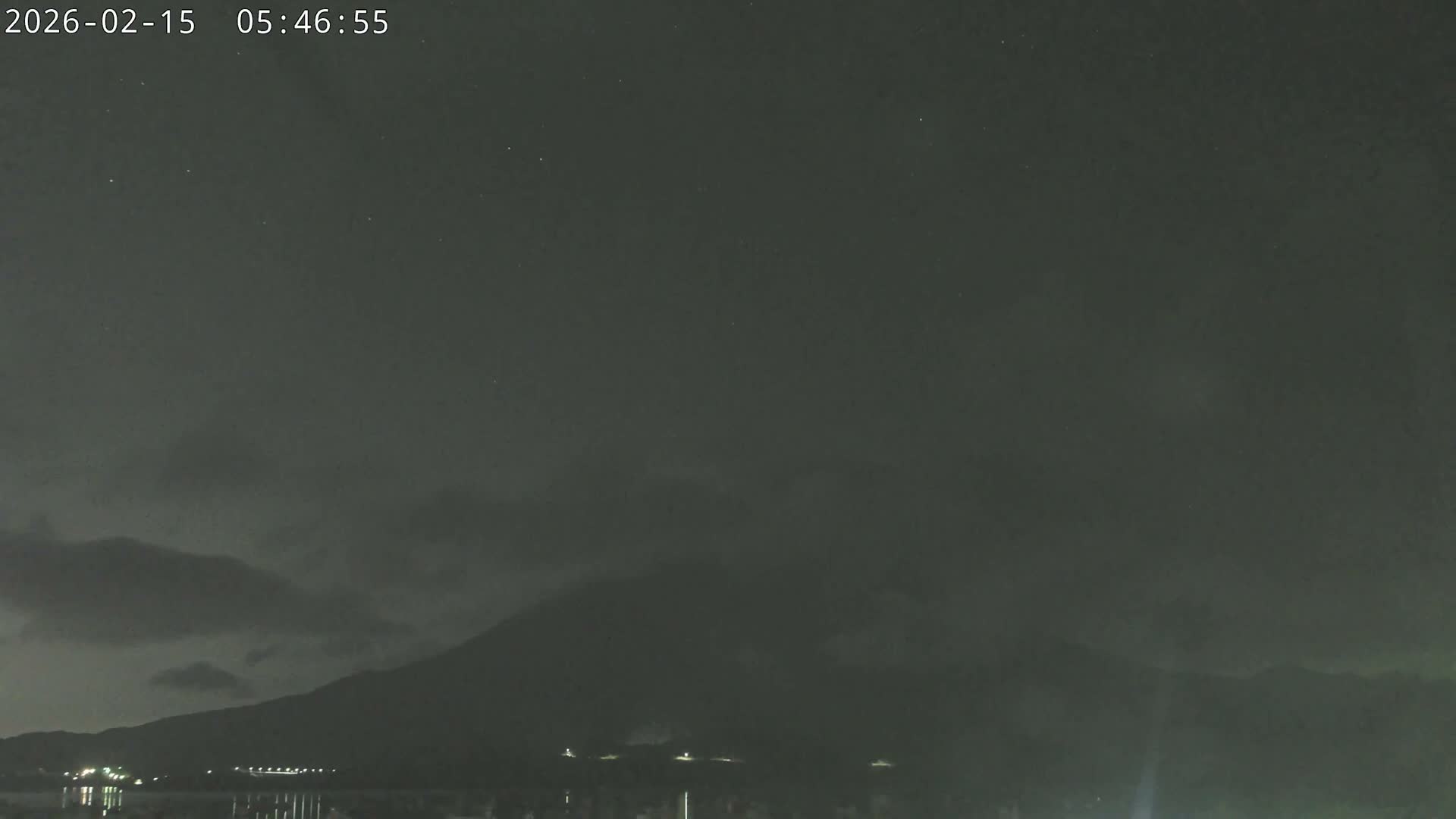 Tarumizu, Kaigata Fishing Port & Sakurajima Living Volcano View ( 垂水・貝潟漁港＆桜島リビングボルケーノビュー )  Live Cam - Kaigata, Tarumizu, Kagoshima Prefecture, Kyushu, Japan