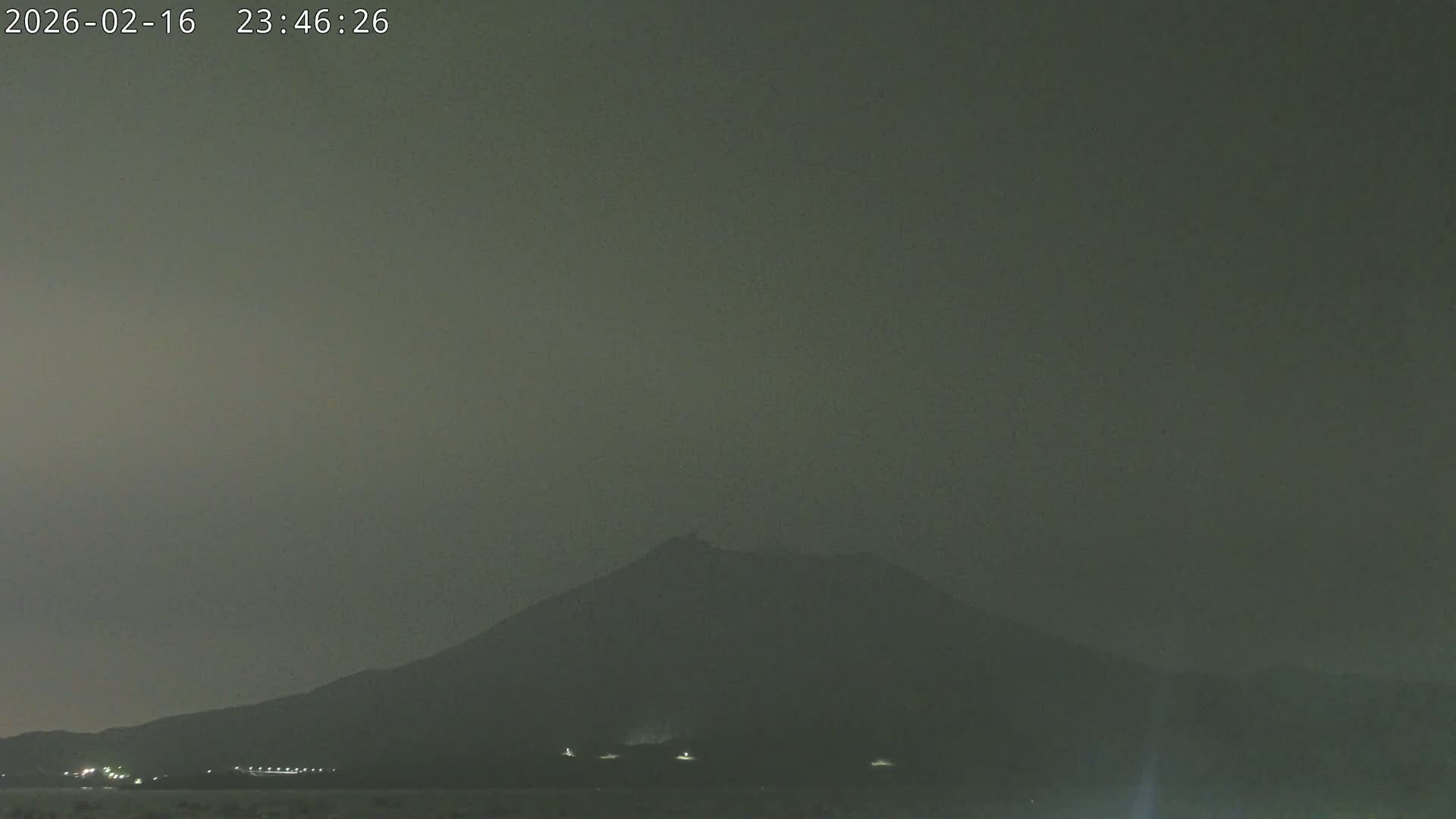 Tarumizu, Kaigata Fishing Port & Sakurajima Living Volcano View ( 垂水・貝潟漁港＆桜島リビングボルケーノビュー )  Live Cam - Kaigata, Tarumizu, Kagoshima Prefecture, Kyushu, Japan